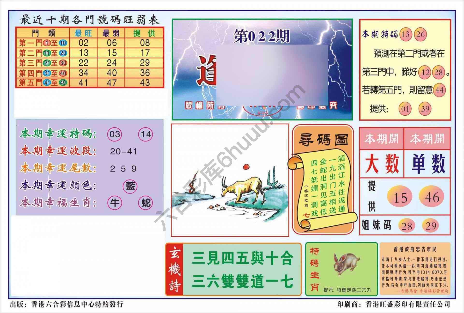 香港逢赌必羸