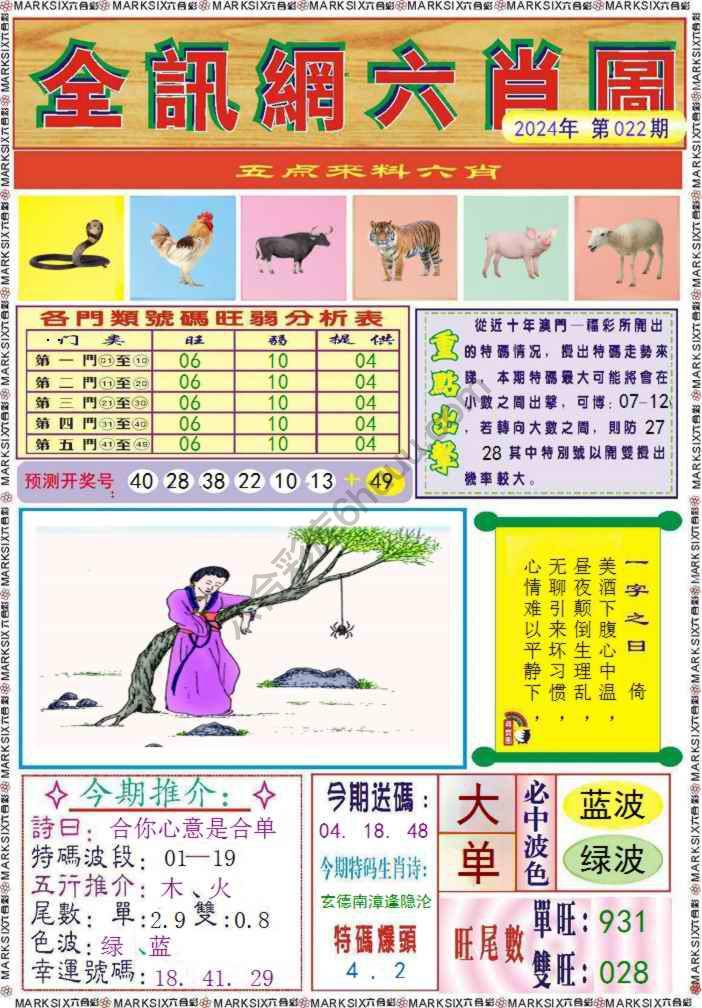 全讯网六肖图