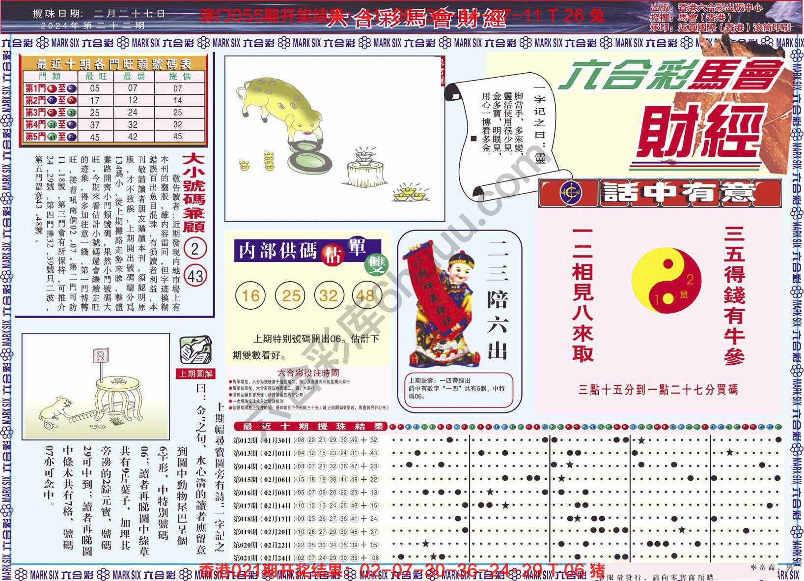 六合彩马会财经