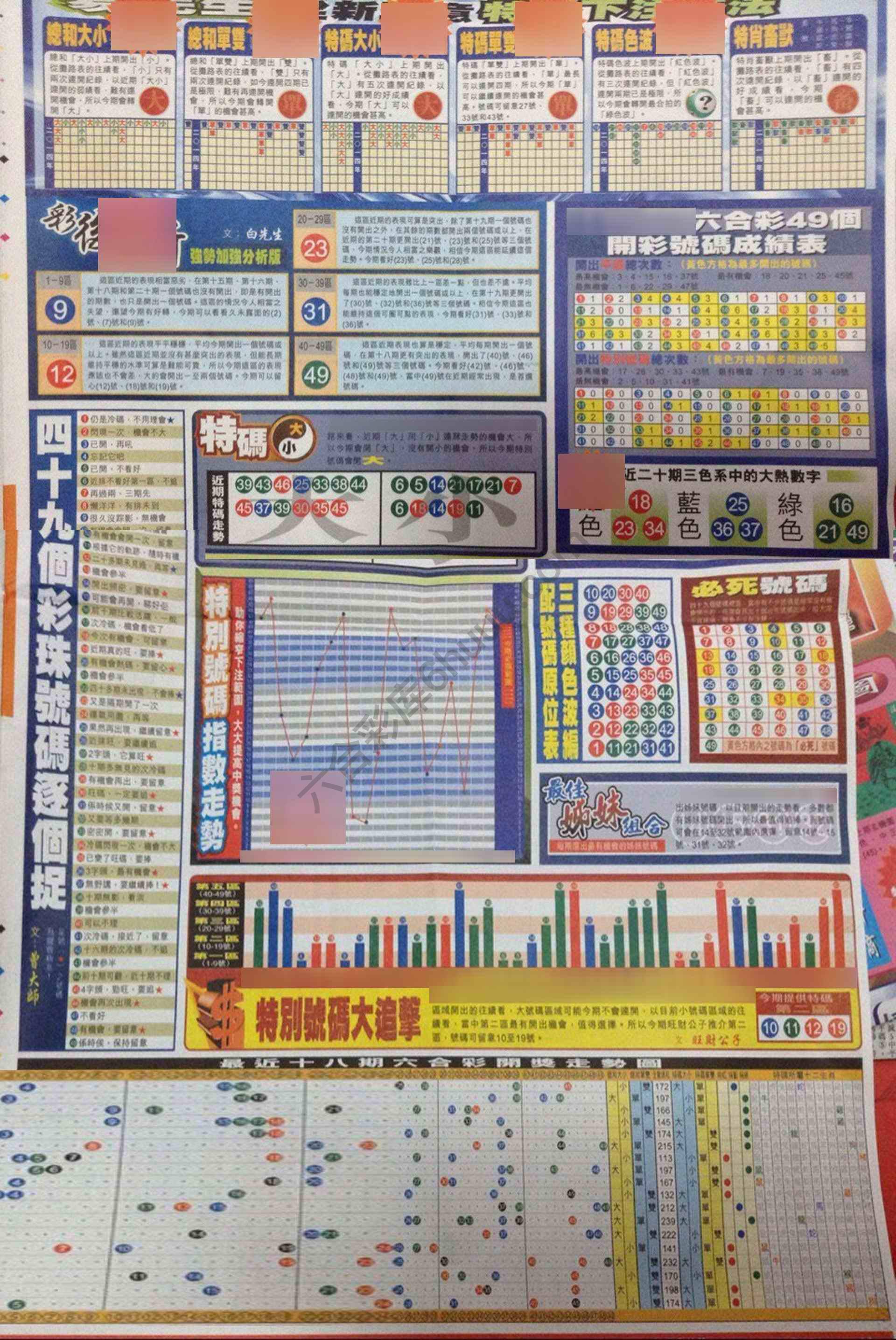 大版贴士皇