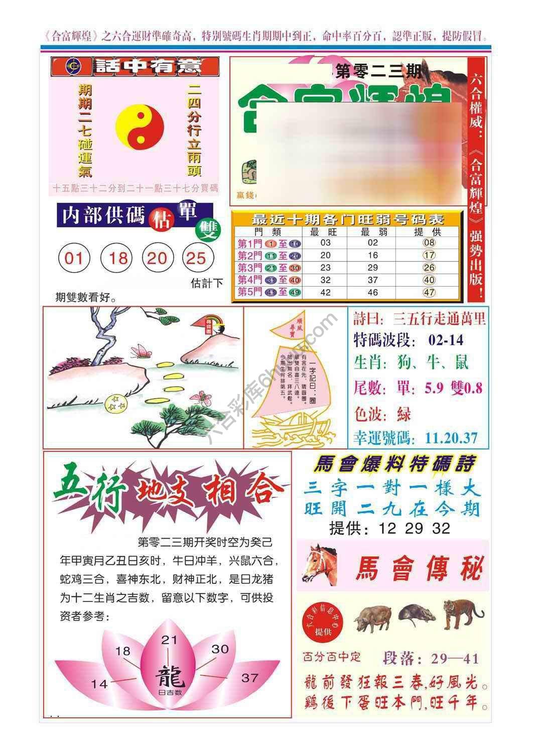 合富辉煌