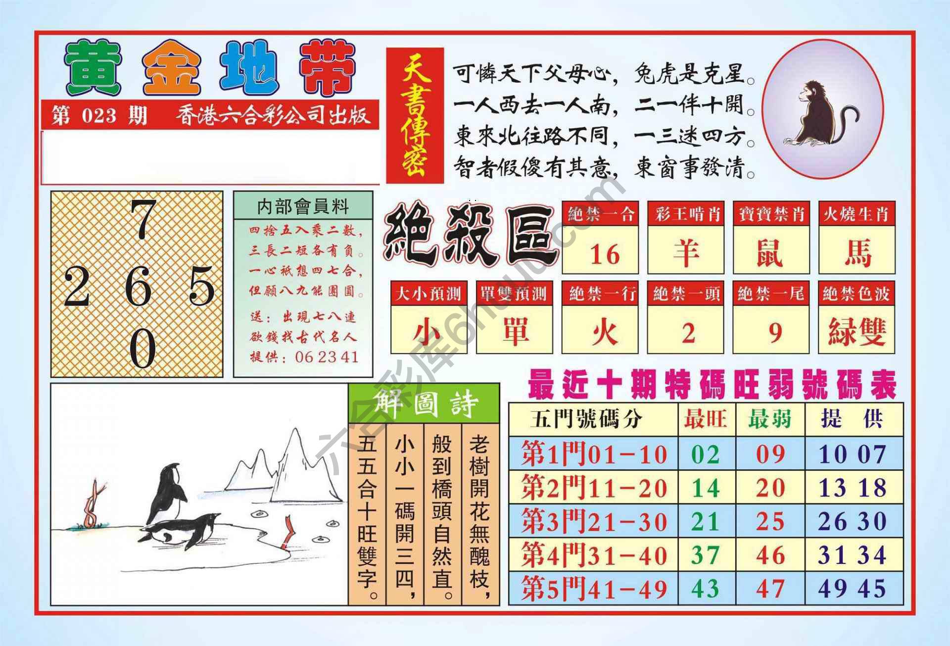 香港黄金地带