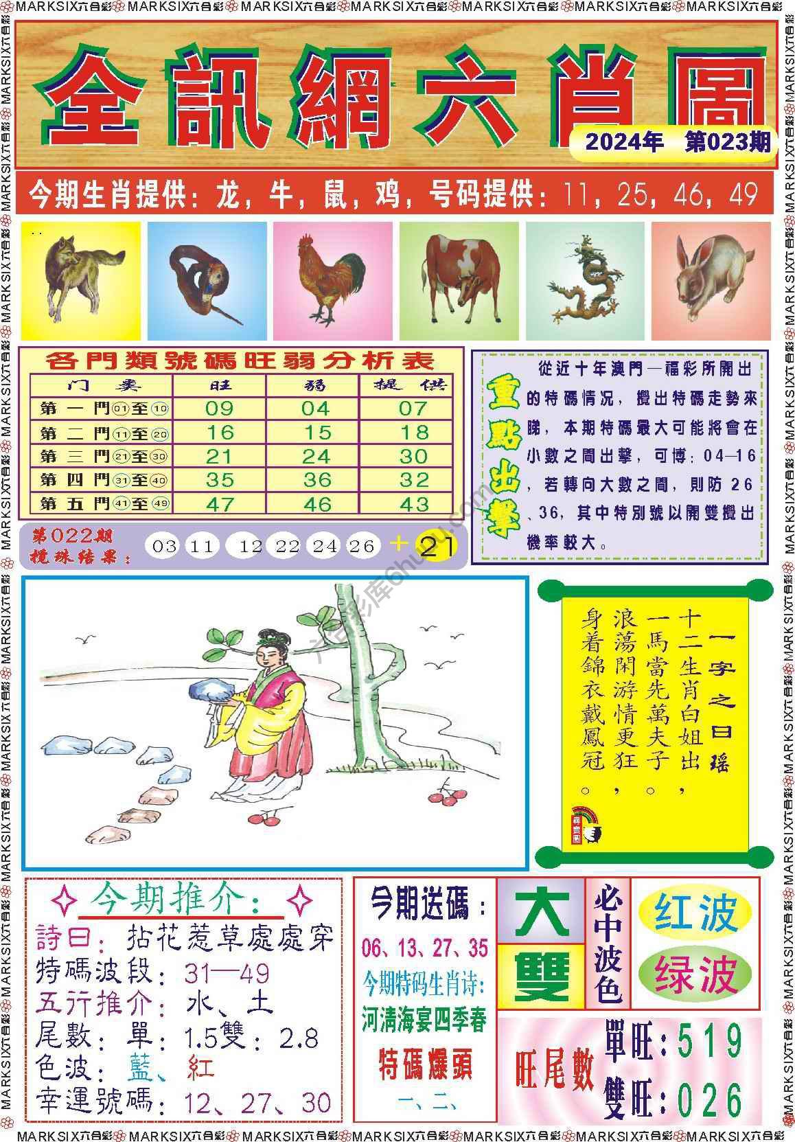 全讯网六肖图