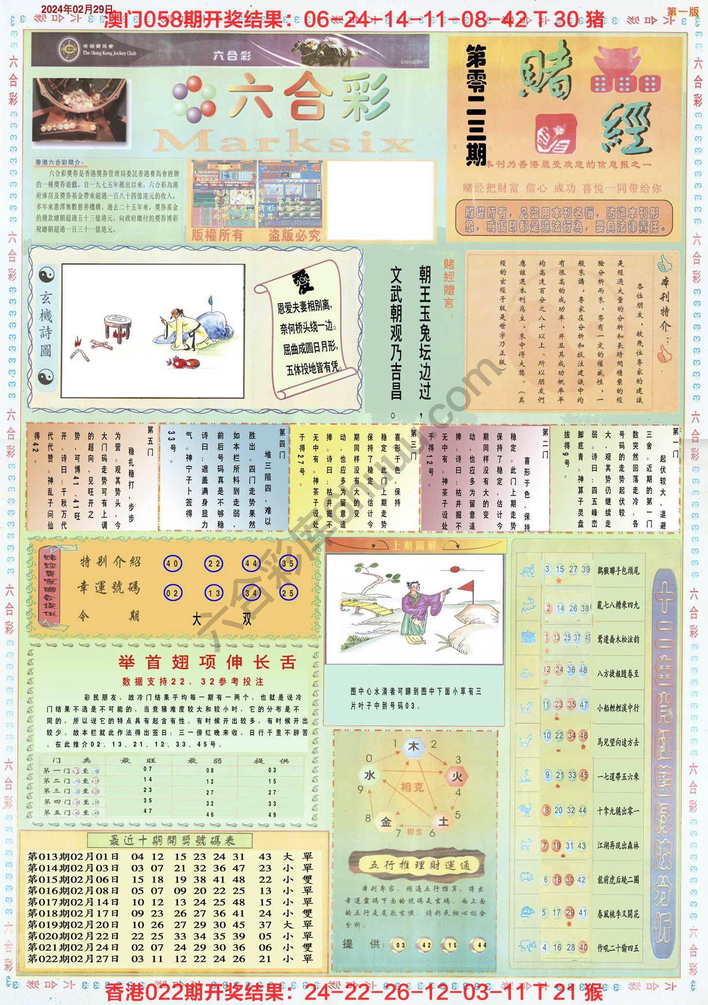 赌经