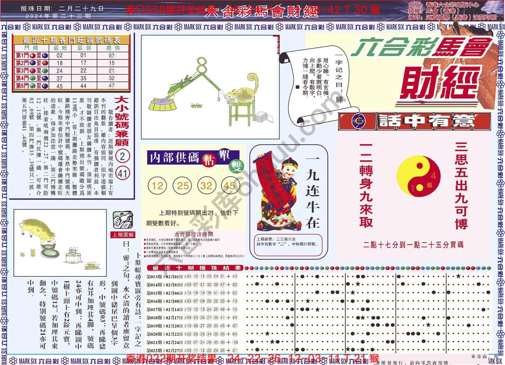 六合彩马会财经