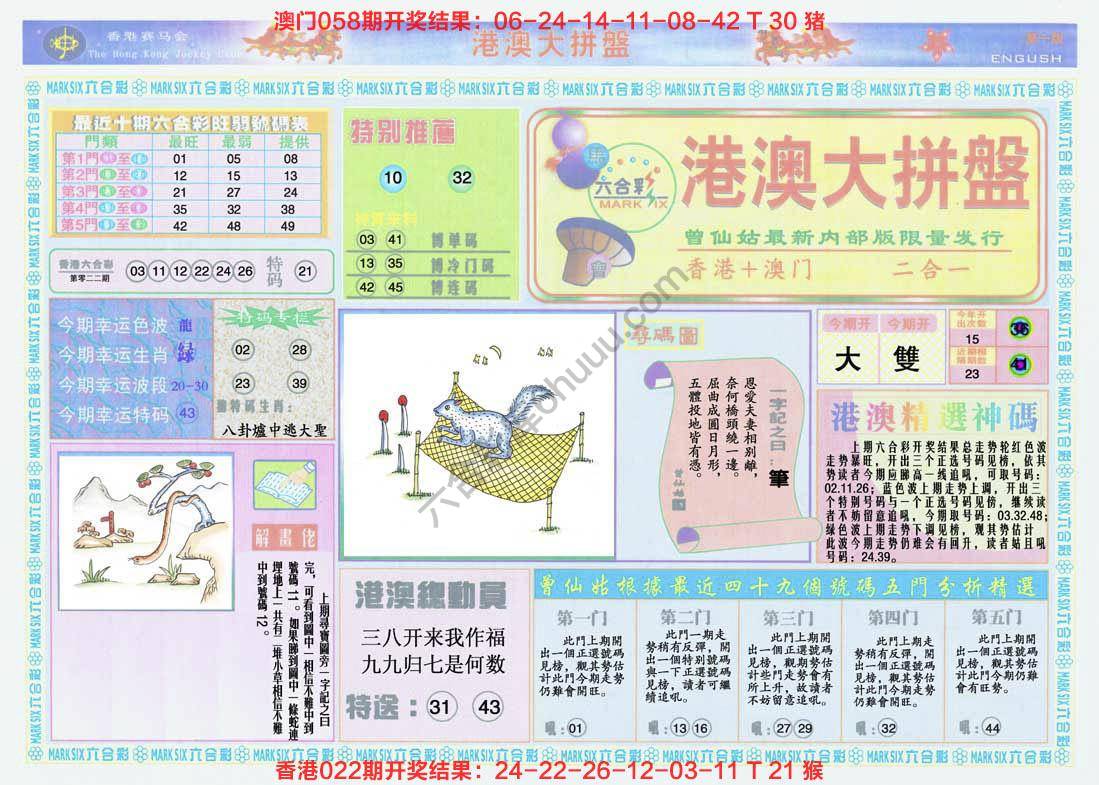 港澳大拼盘