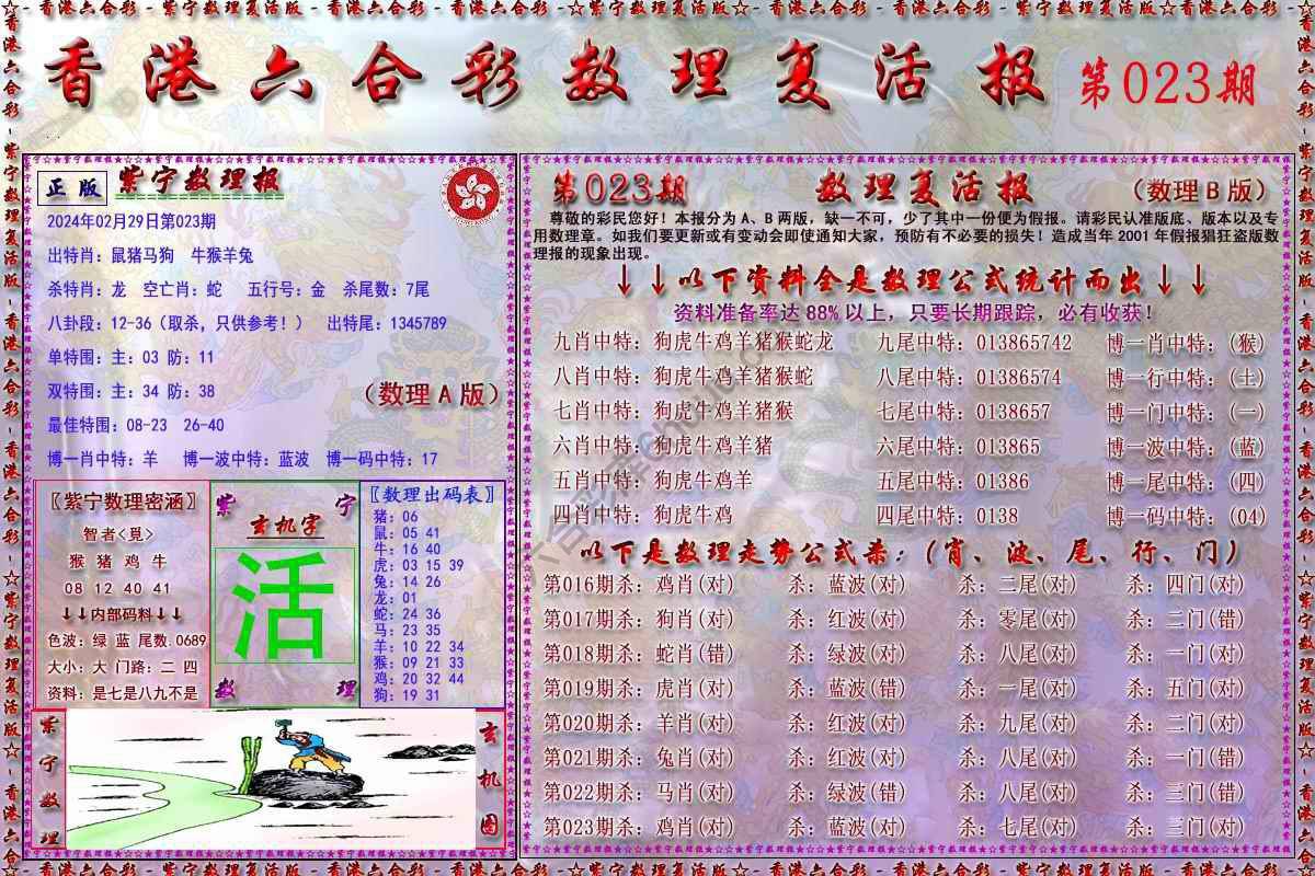 数理复活报