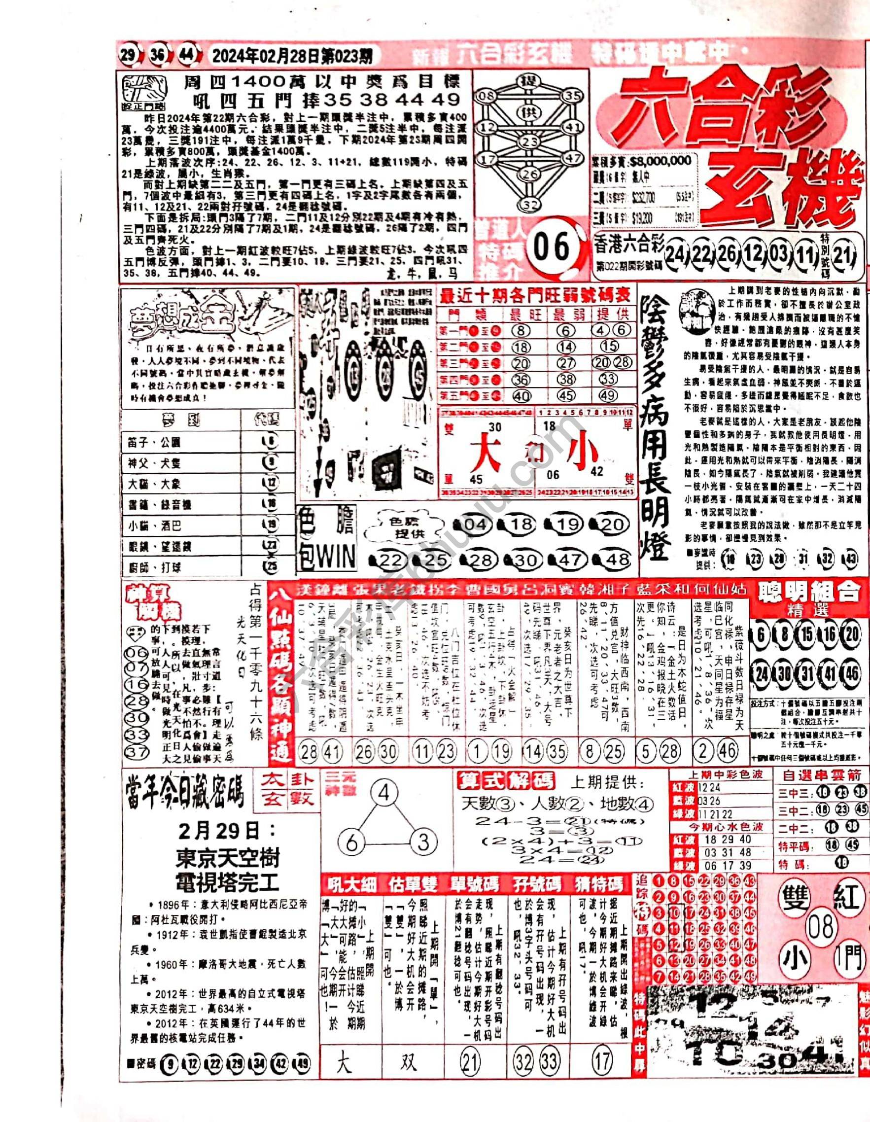 六合彩玄机