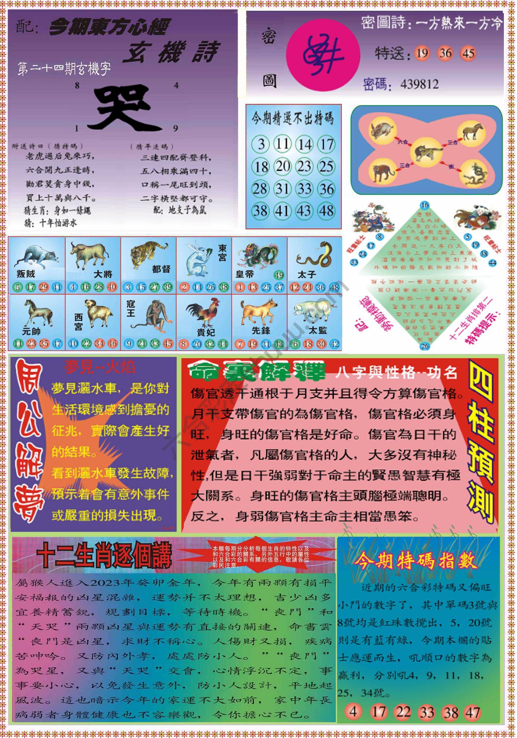东方心经（正版）