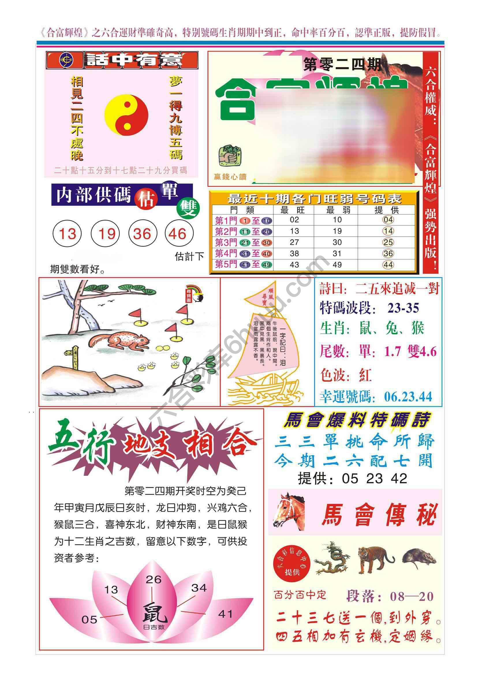 合富辉煌