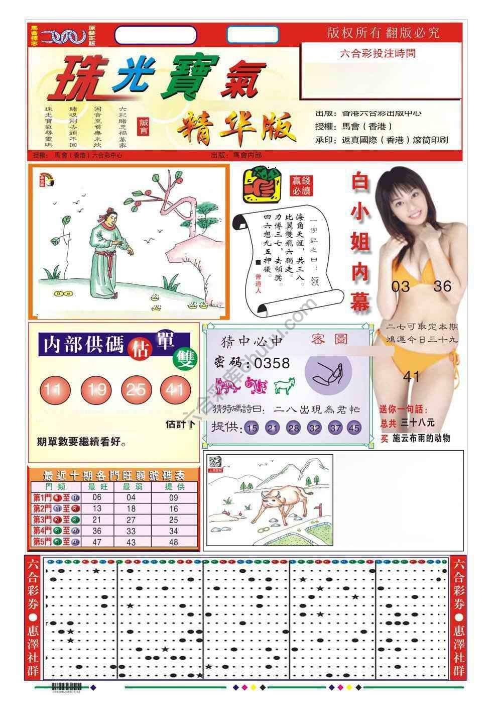 珠光宝气精华版