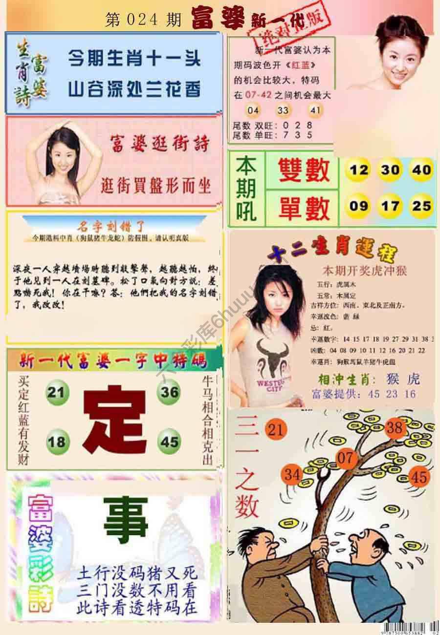 当天报