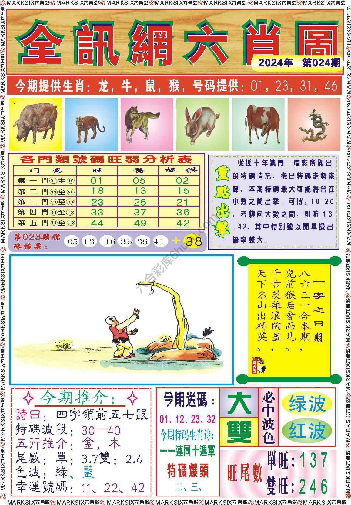 全讯网六肖图