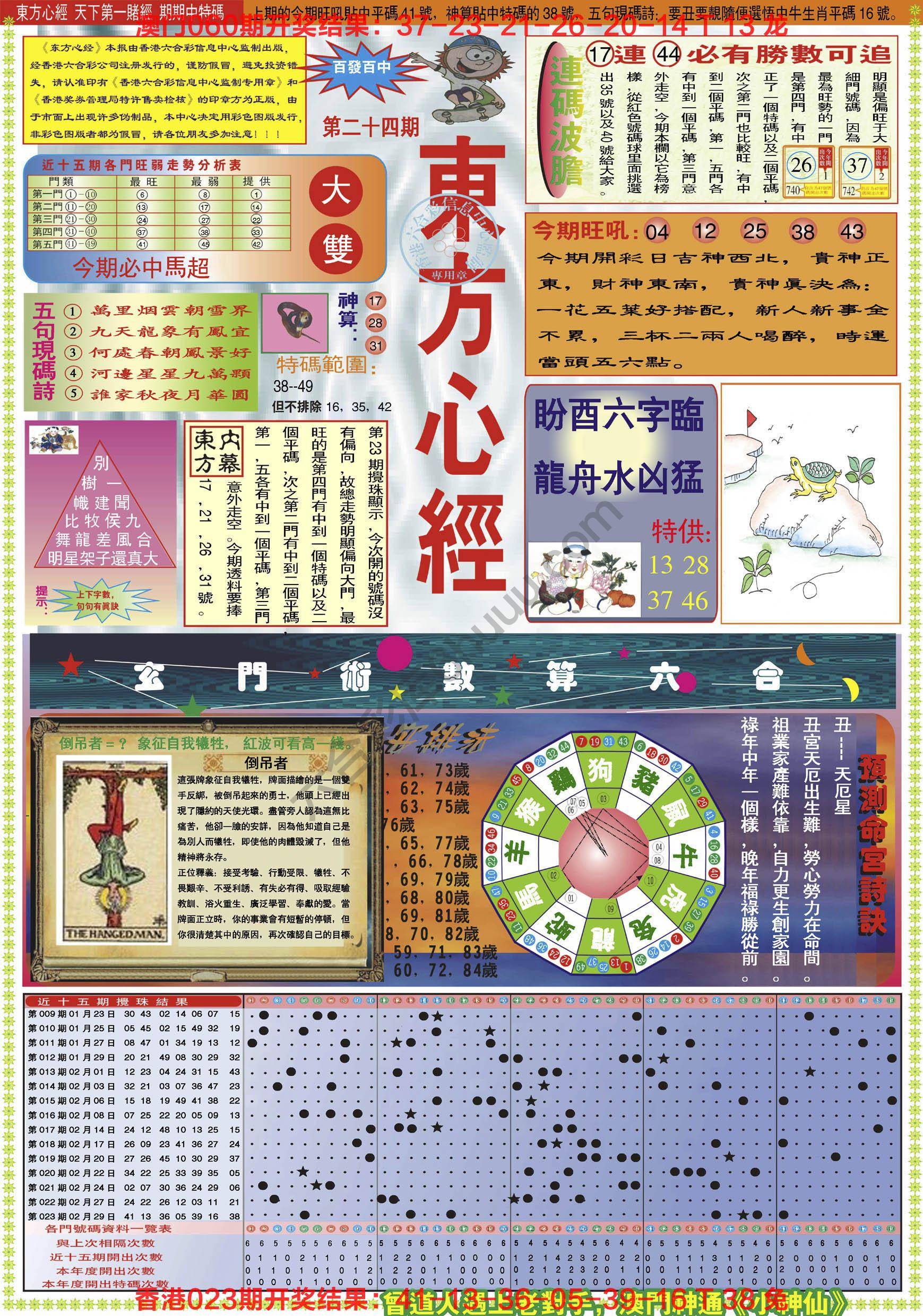 东方心经
