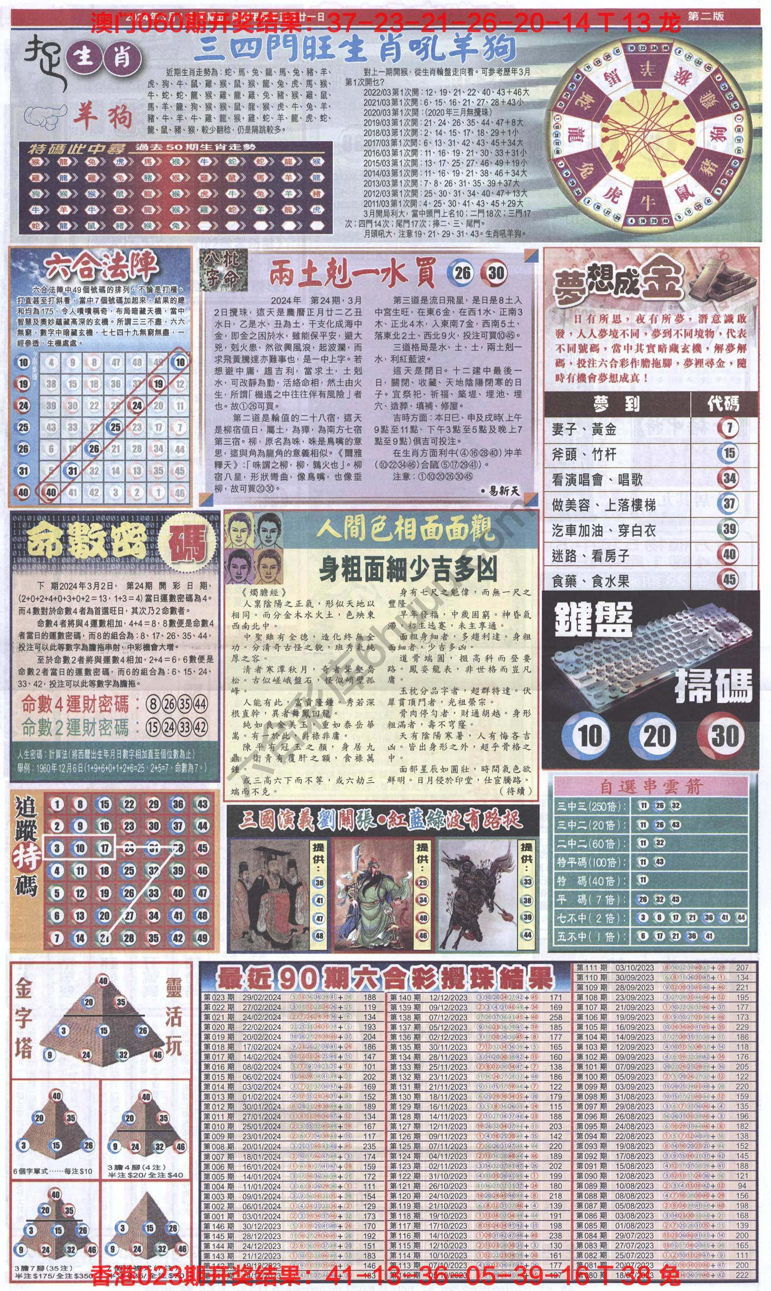 跑狗图