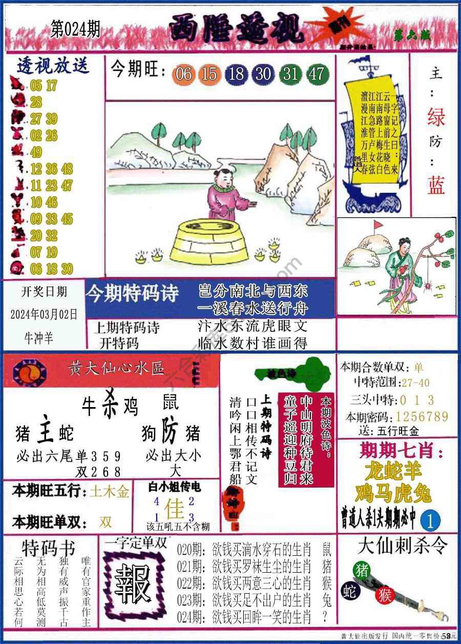 西陲透视（正版）