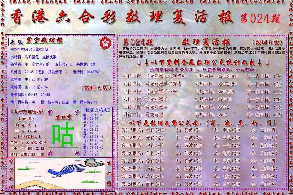 数理复活报