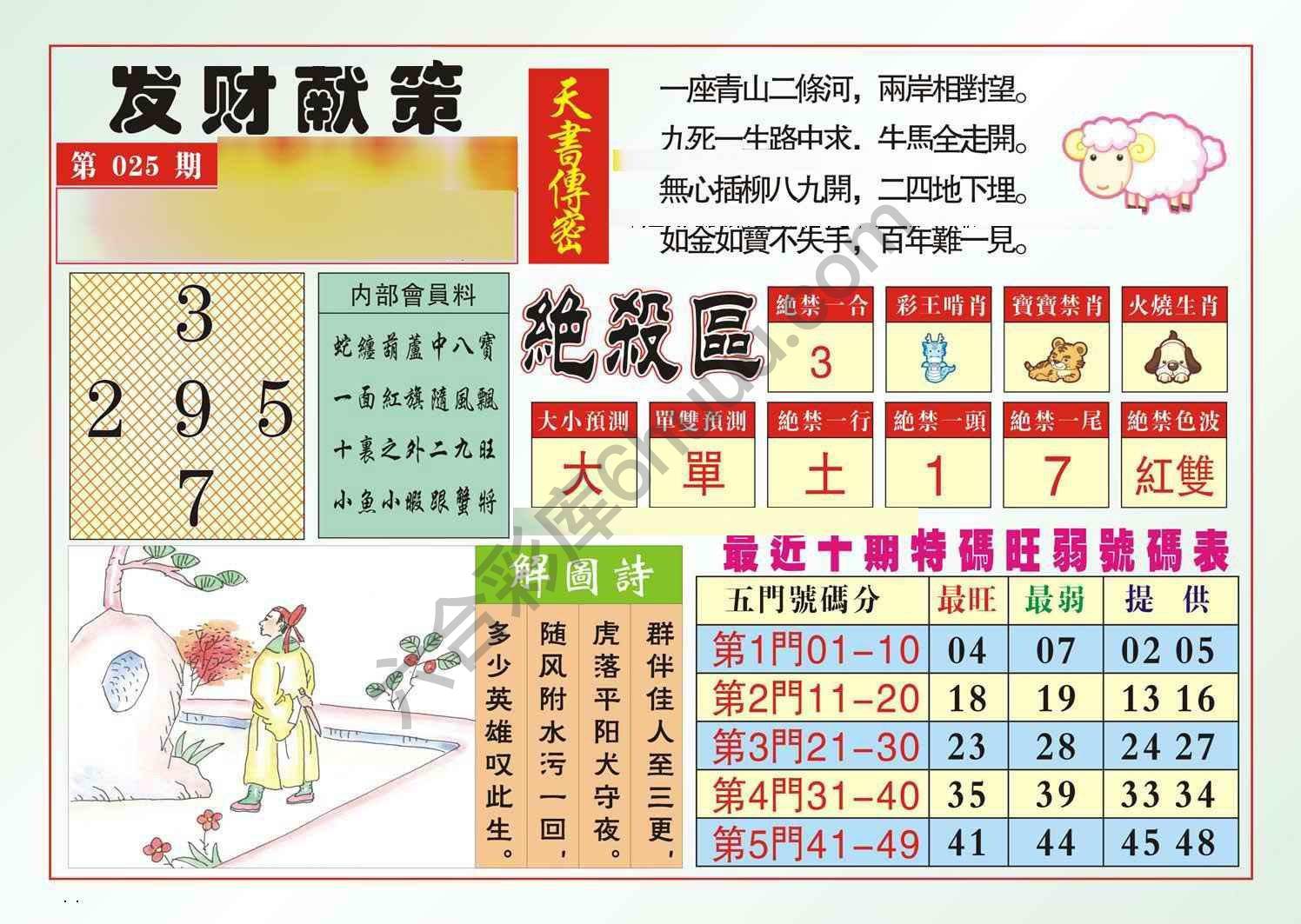 发财献策