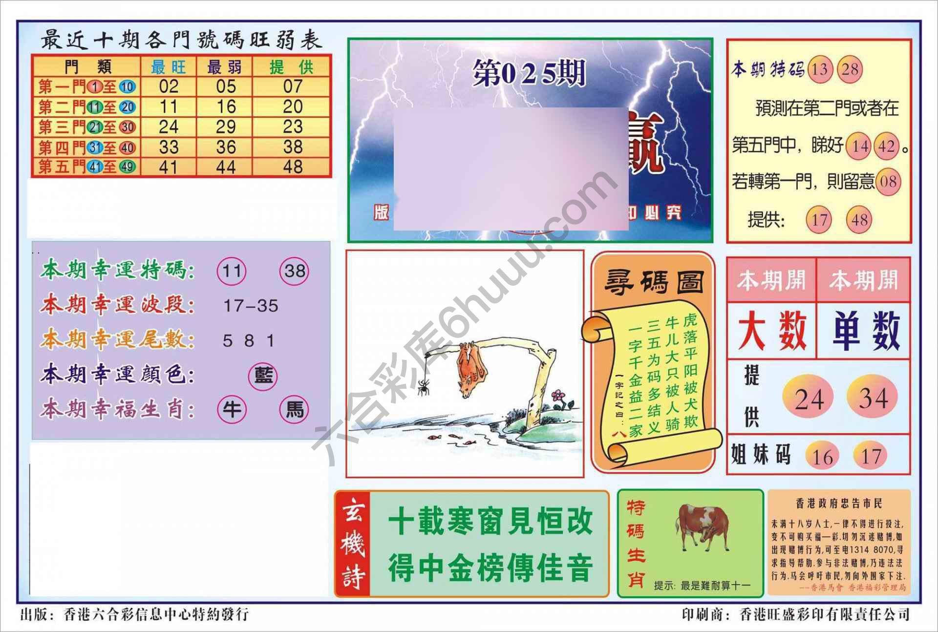 香港逢赌必羸