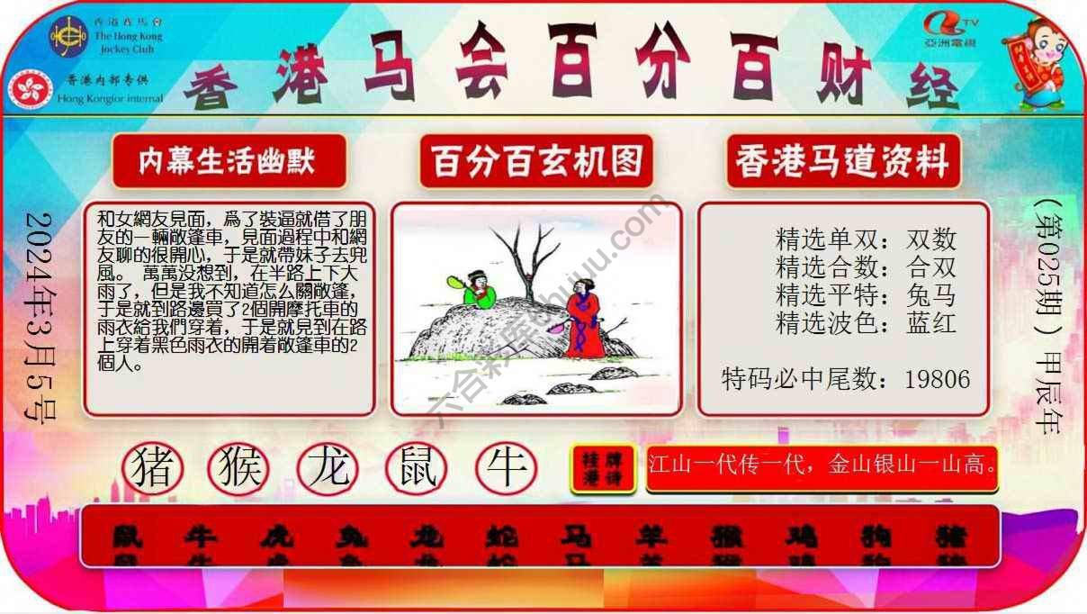 百分百财经