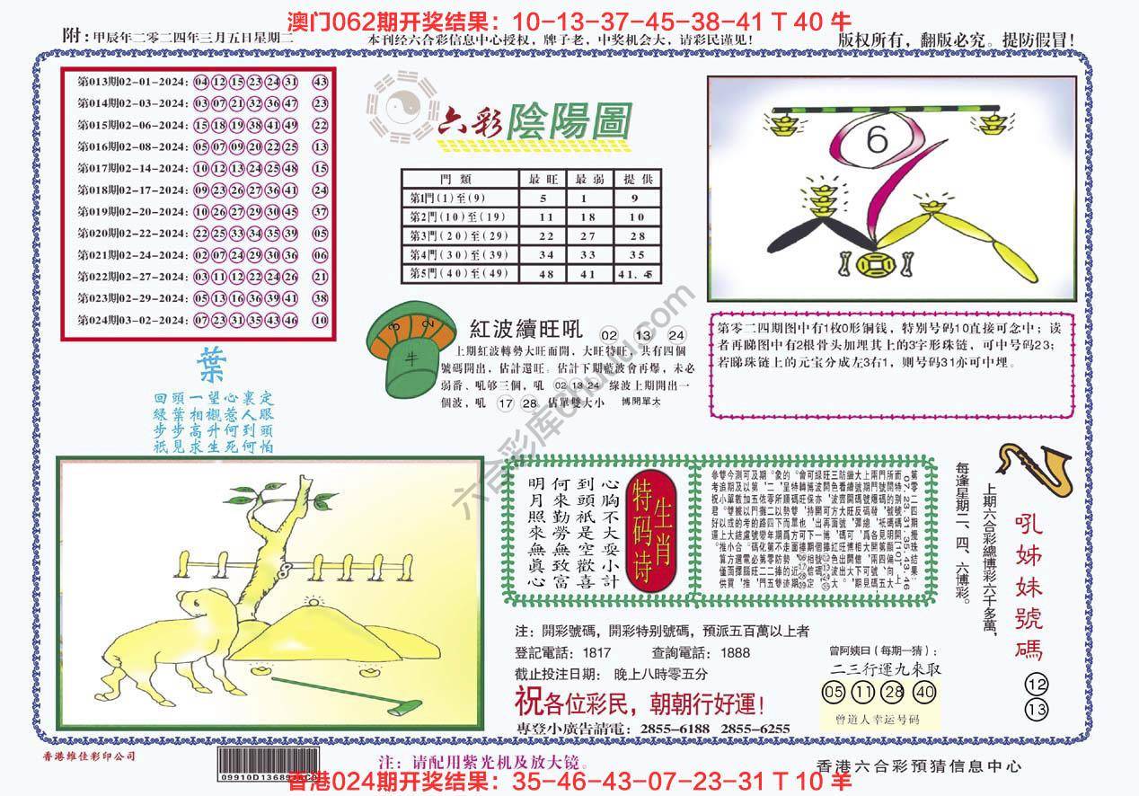 六彩阴阳图