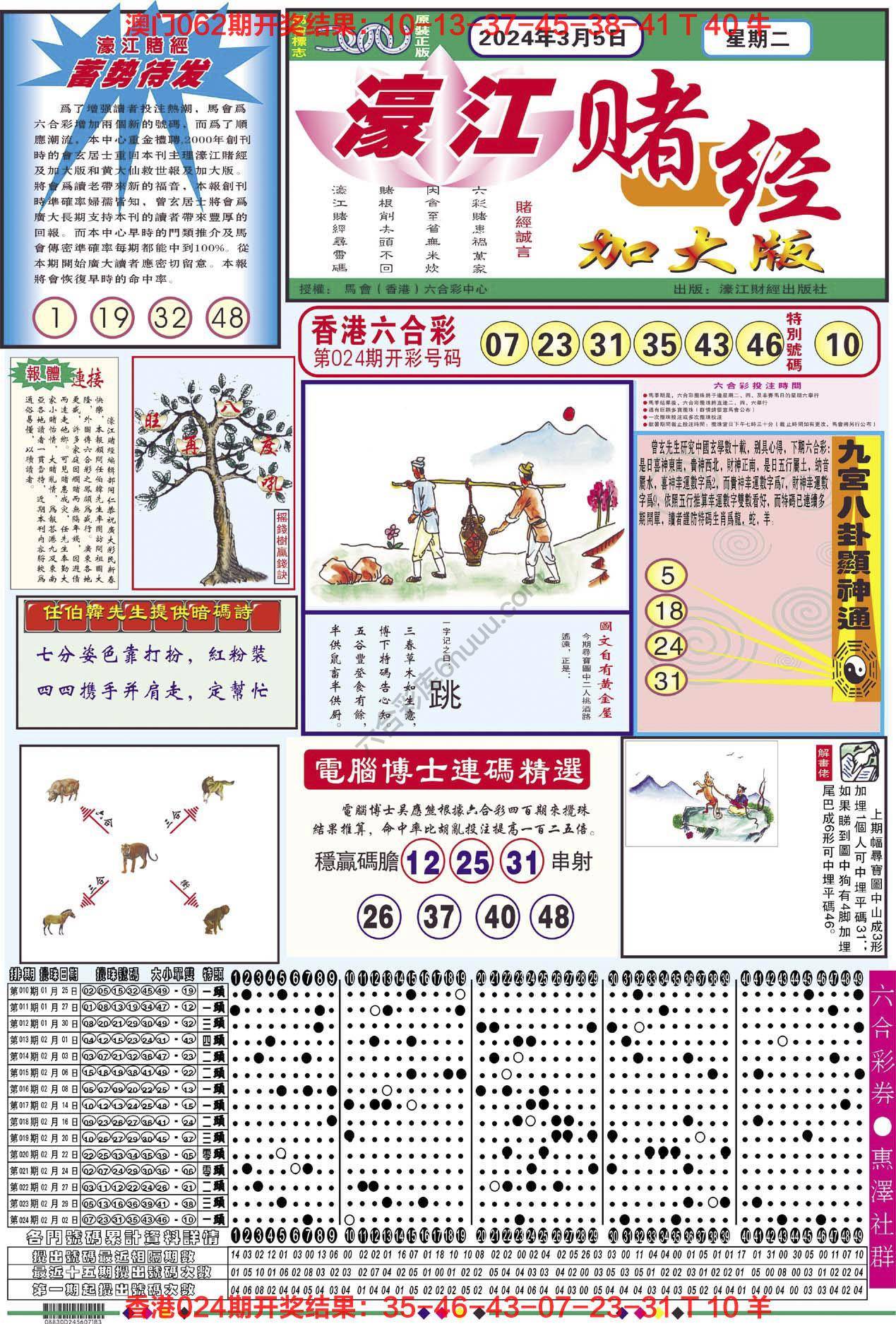 濠江赌经（加大版）
