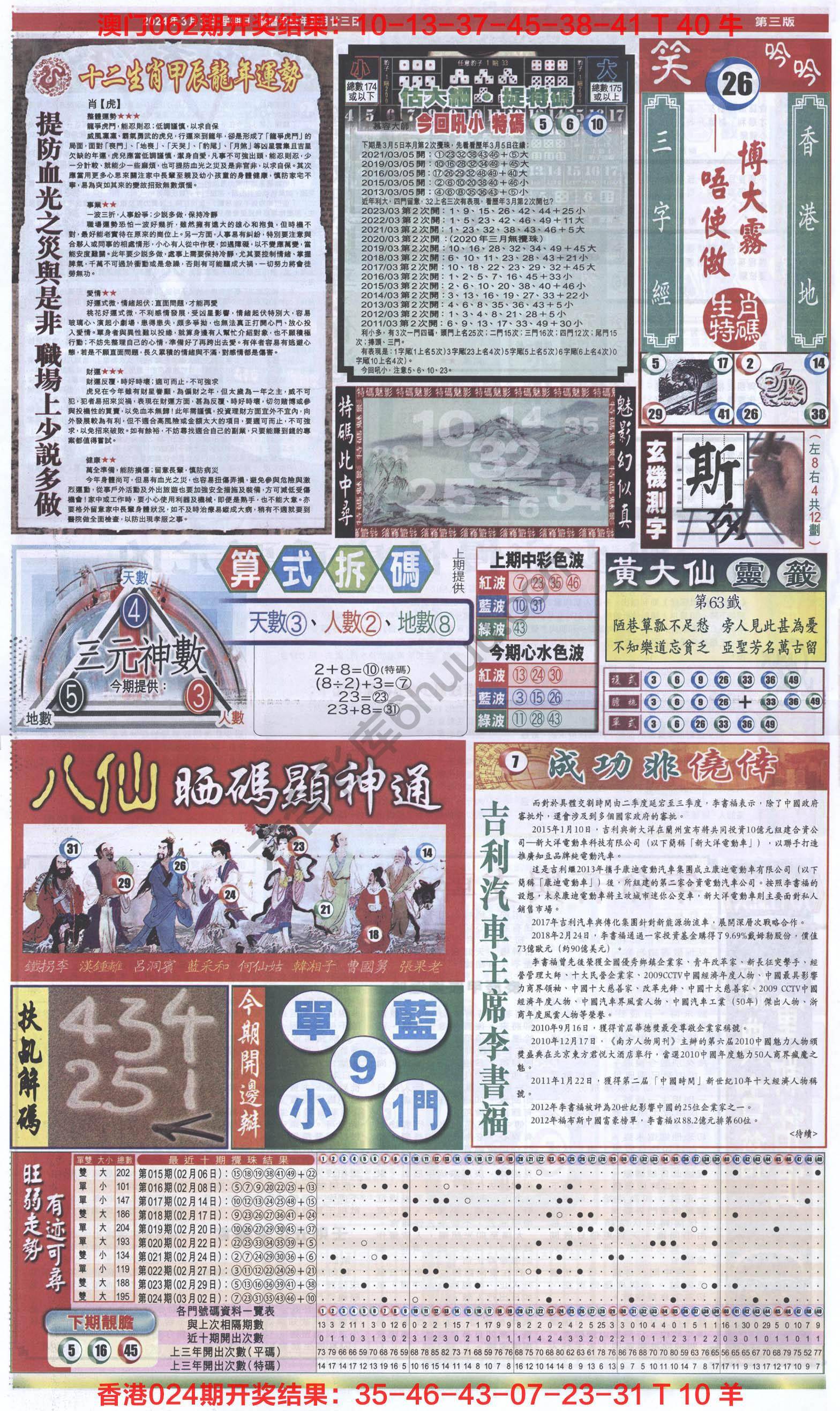 跑狗图