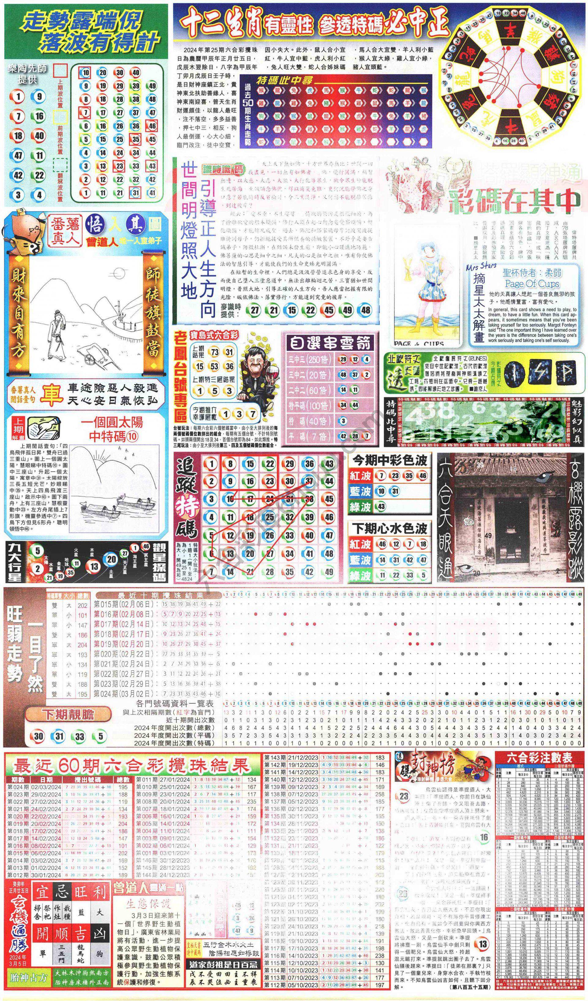 新报六合彩玄机