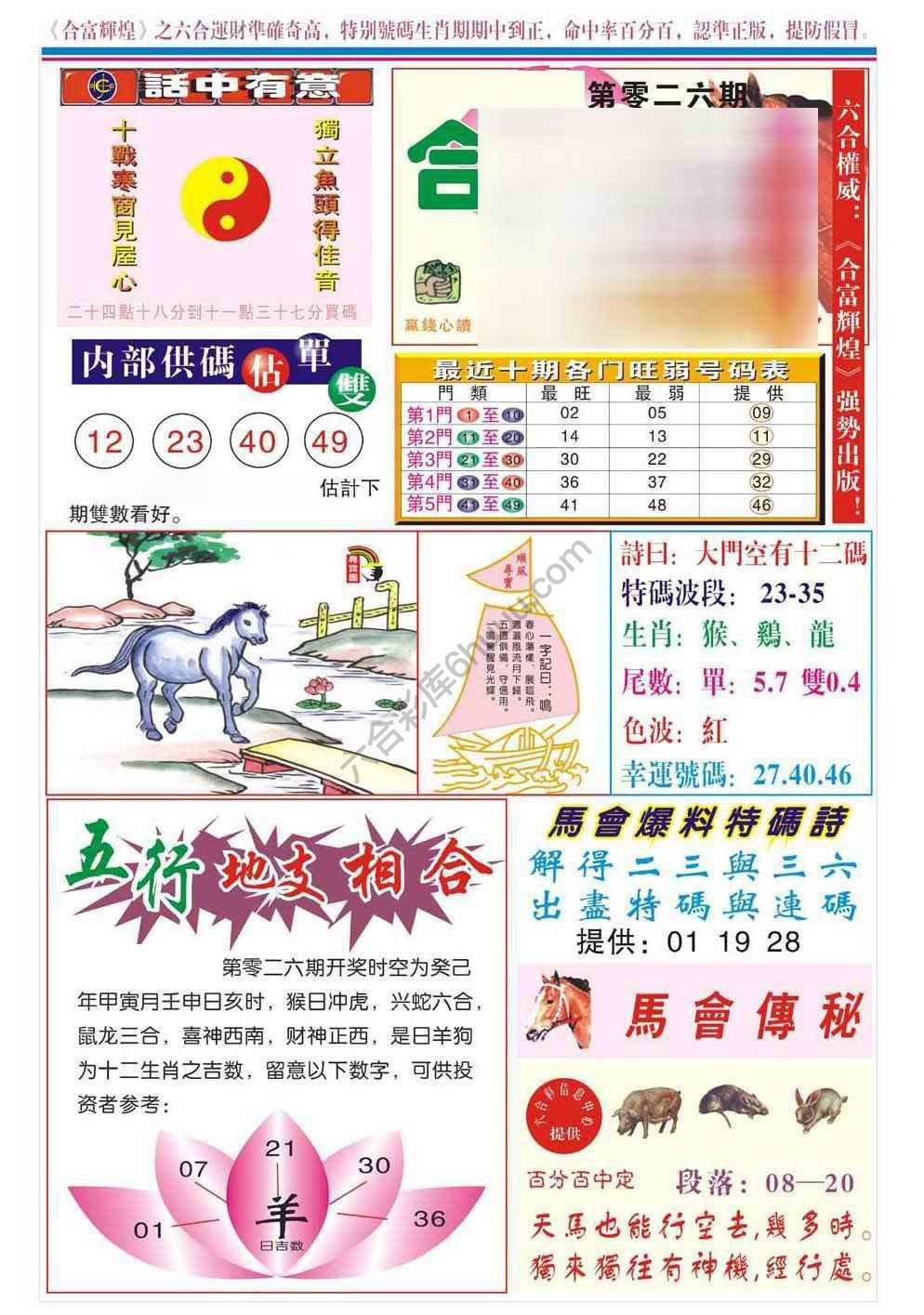 合富辉煌