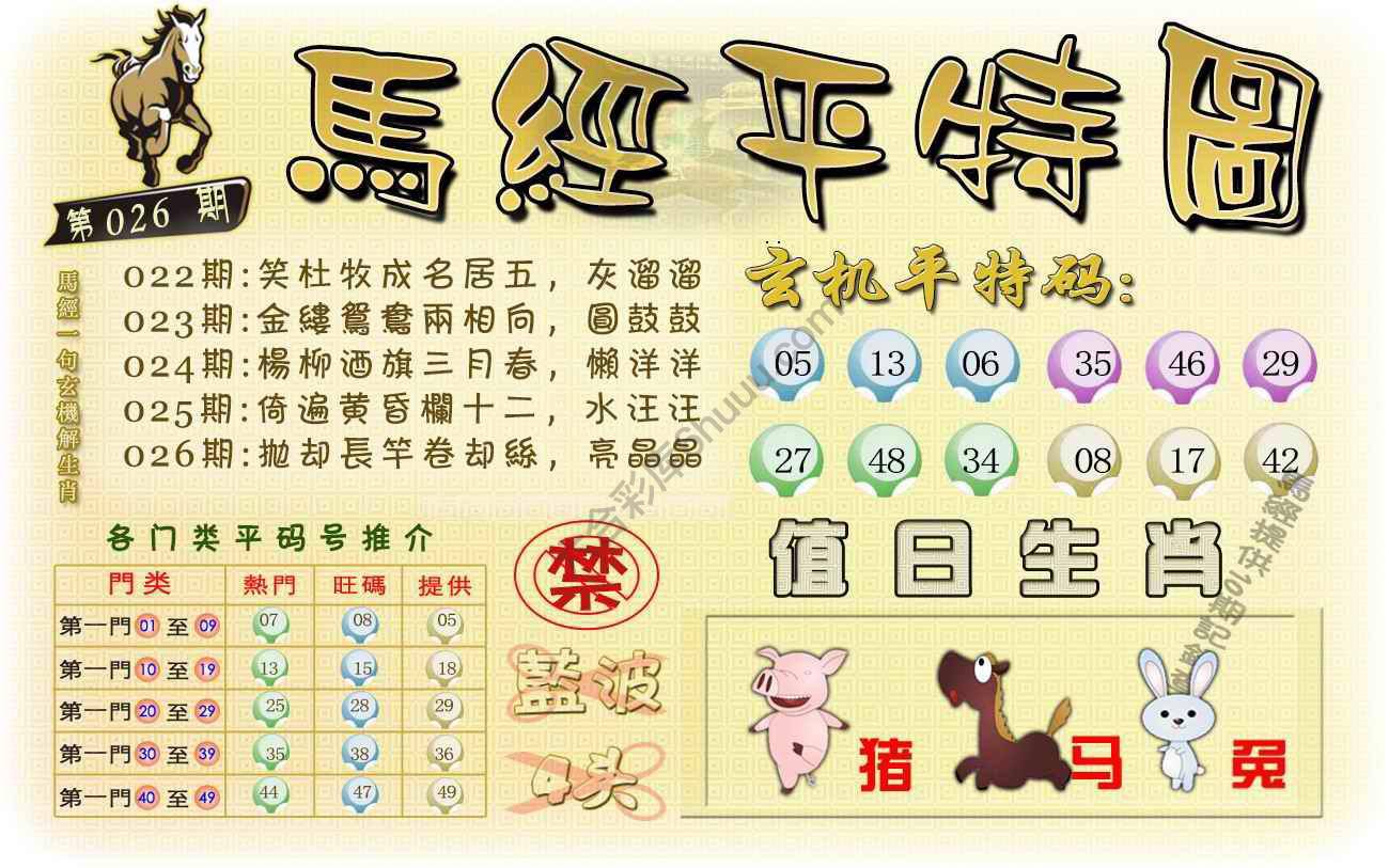 马经平特图