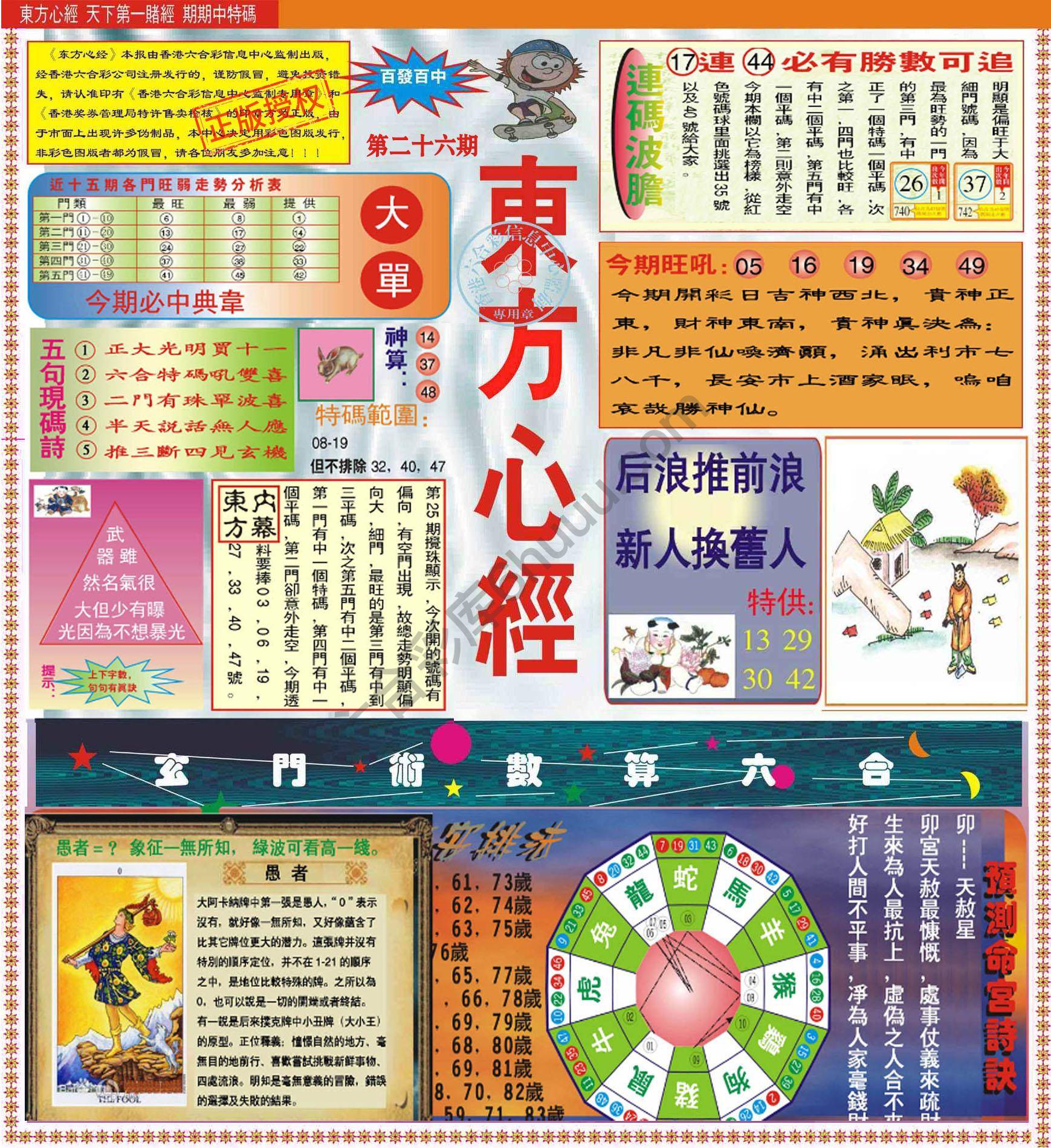 东方心经（正版）