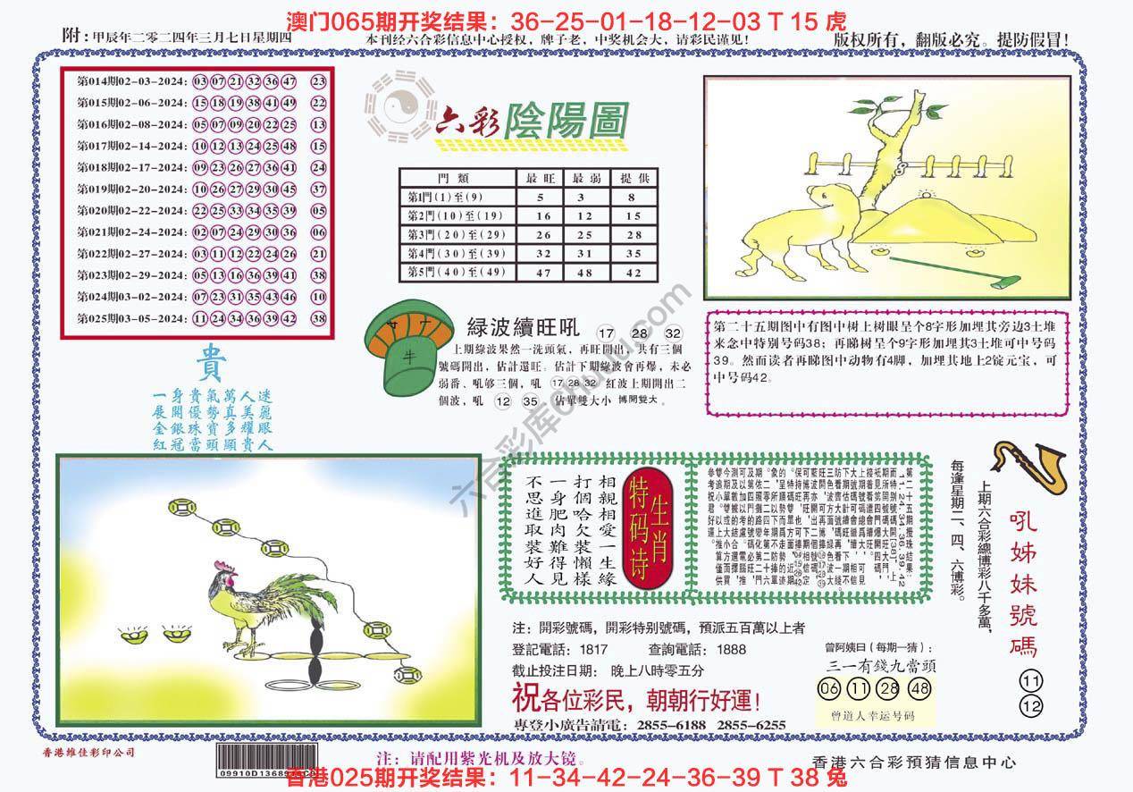 六彩阴阳图