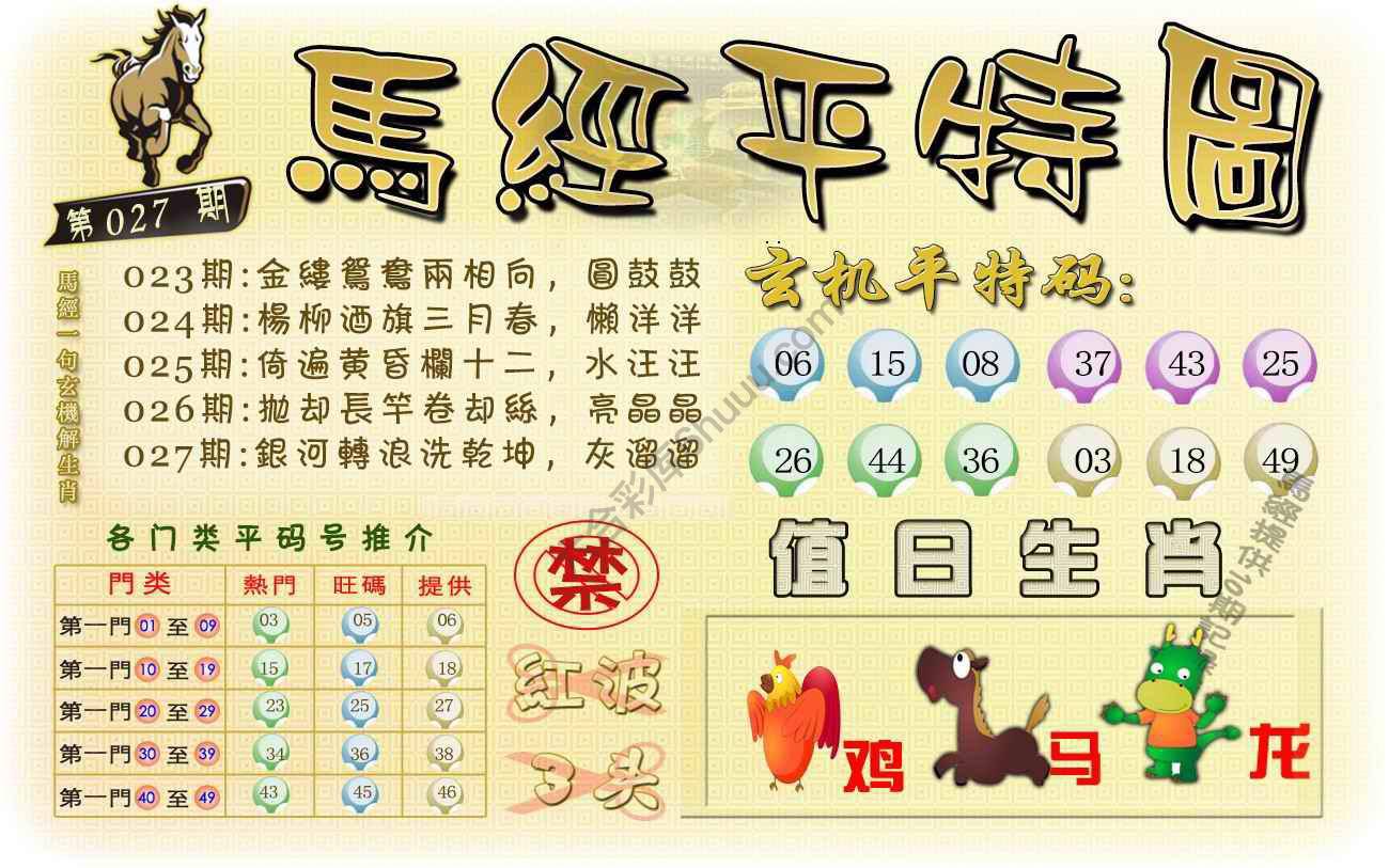马经平特图
