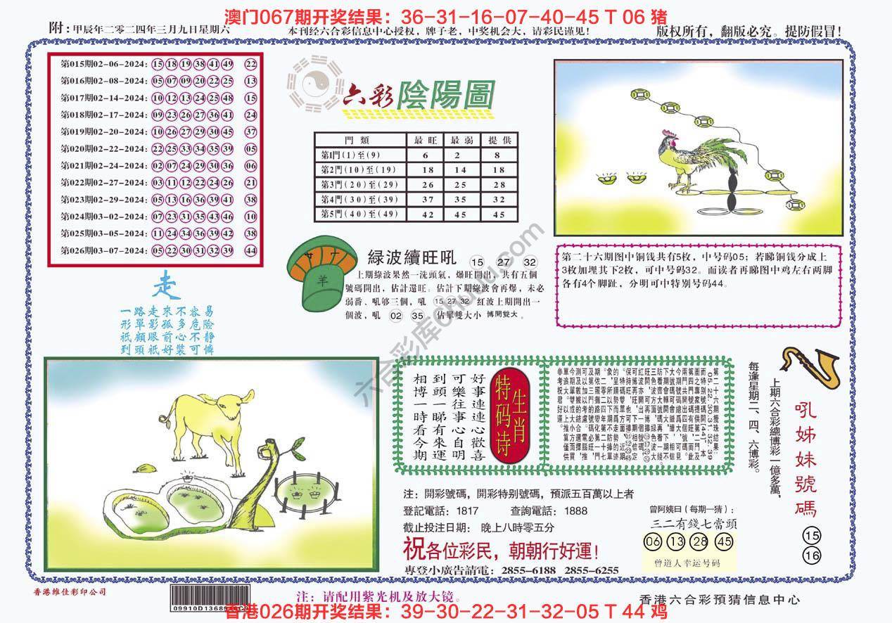 六彩阴阳图