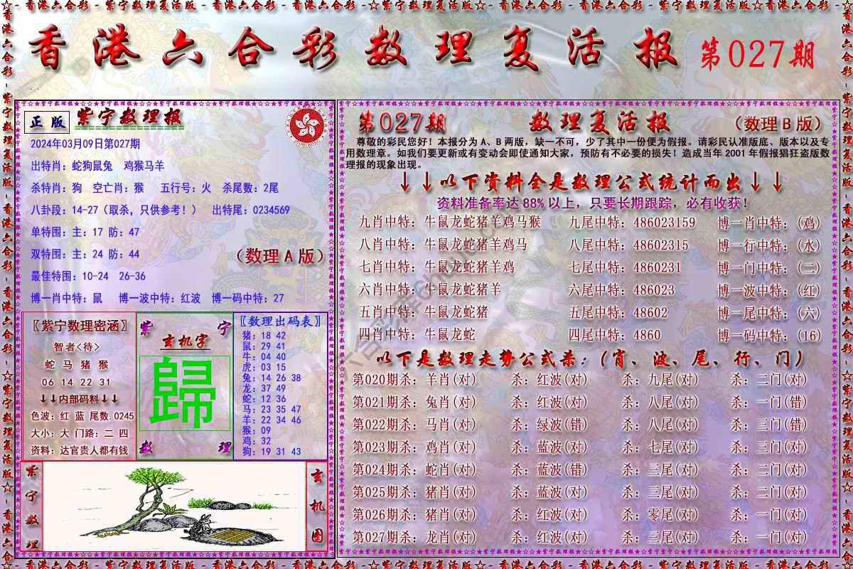 数理复活报