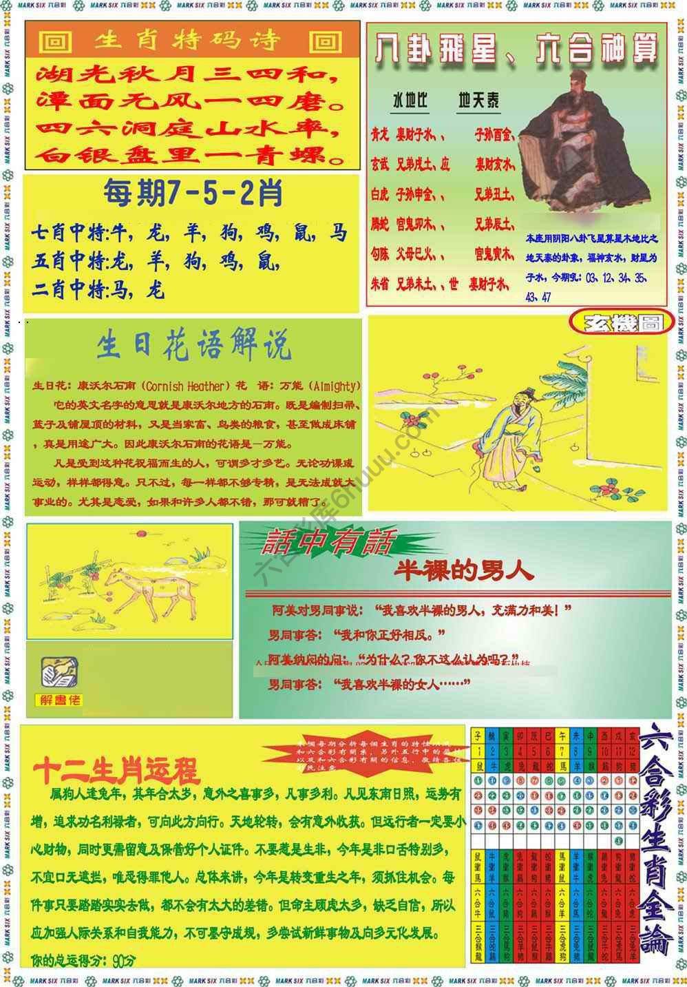 马经