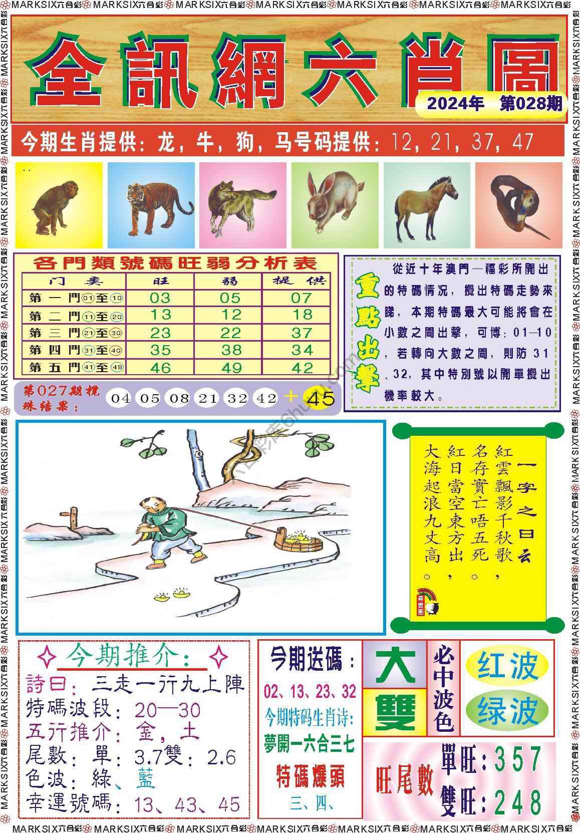 全讯网六肖图