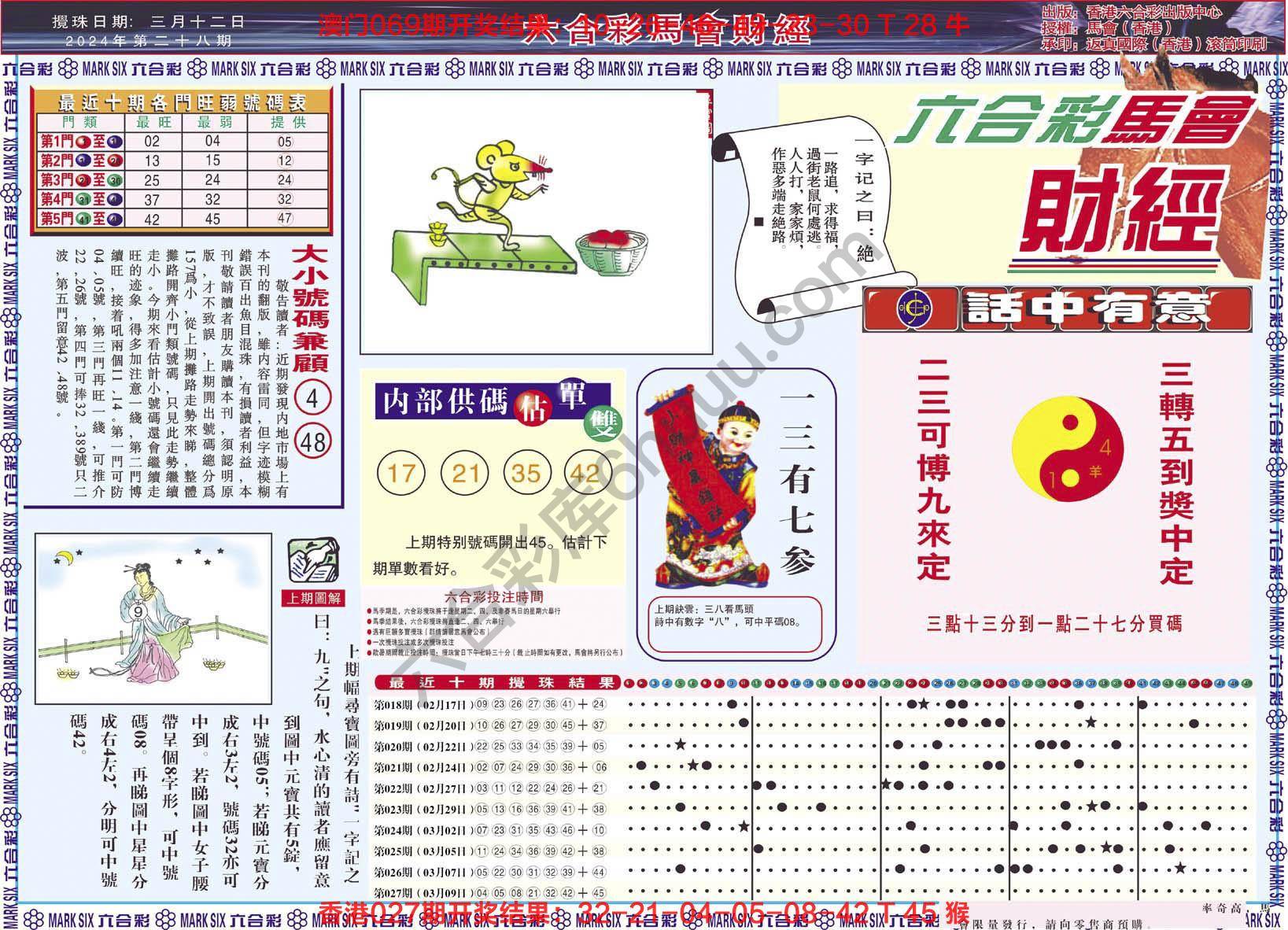 六合彩马会财经