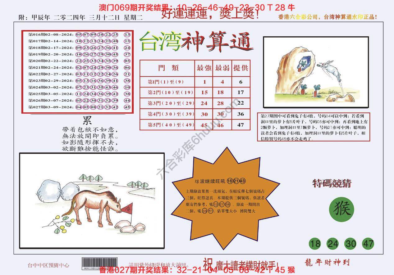 台湾神算通