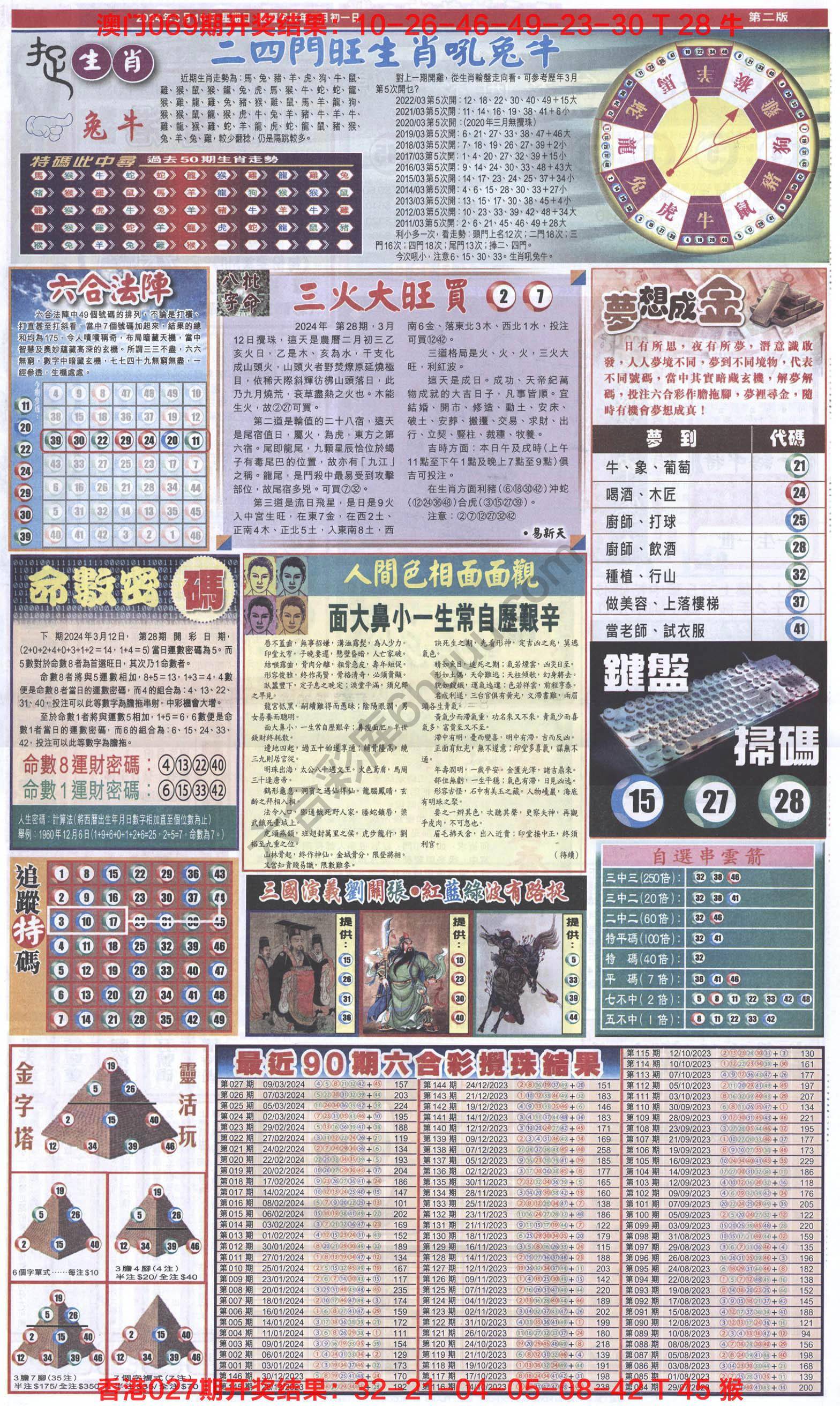跑狗图