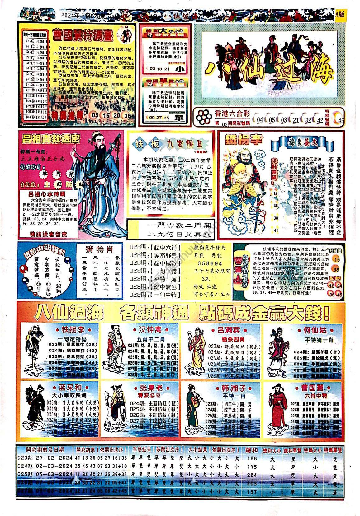 八仙过海各显神通