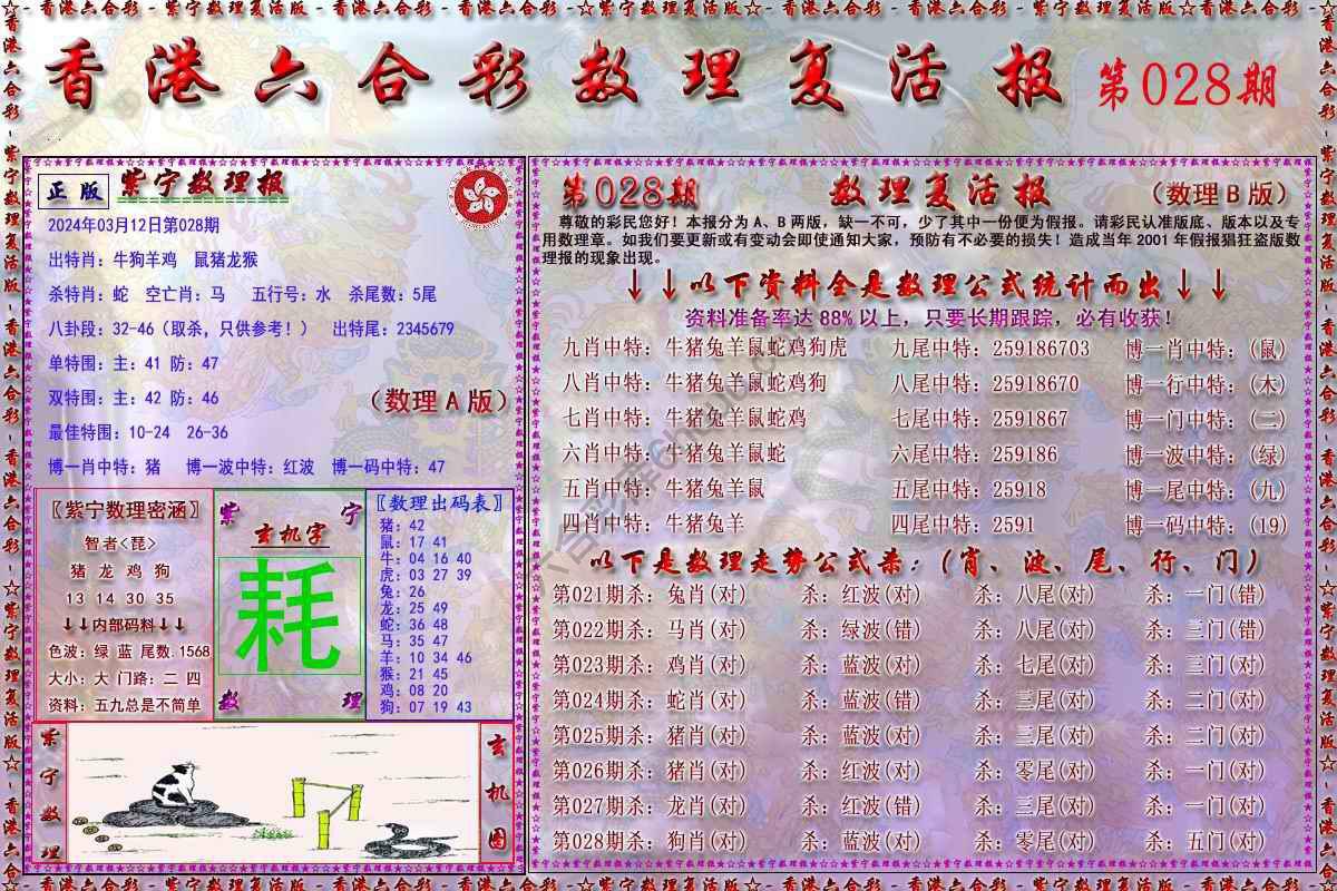 数理复活报