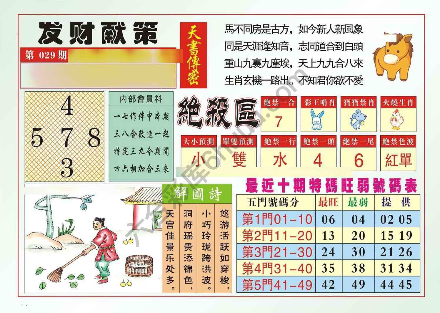 发财献策