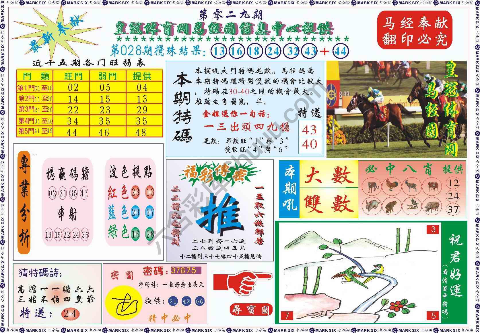 马经图记录