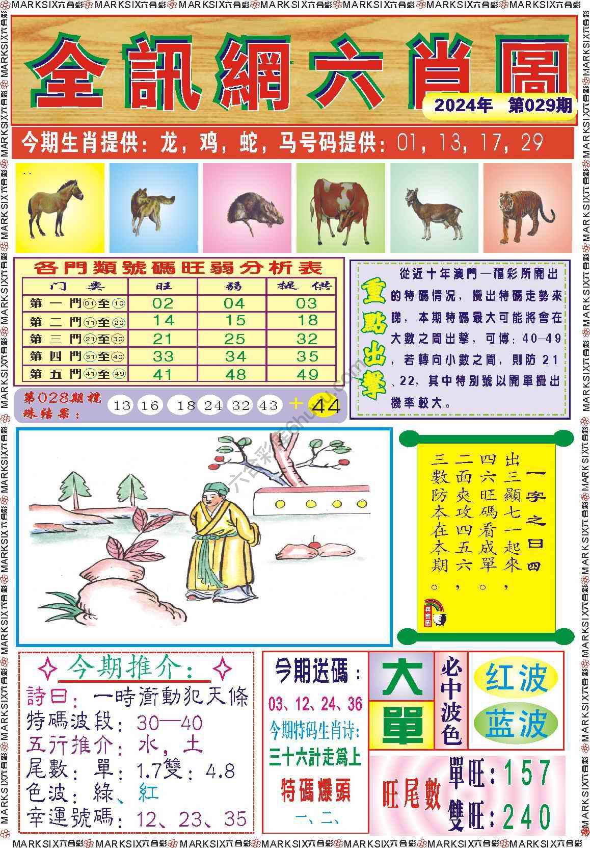 全讯网六肖图
