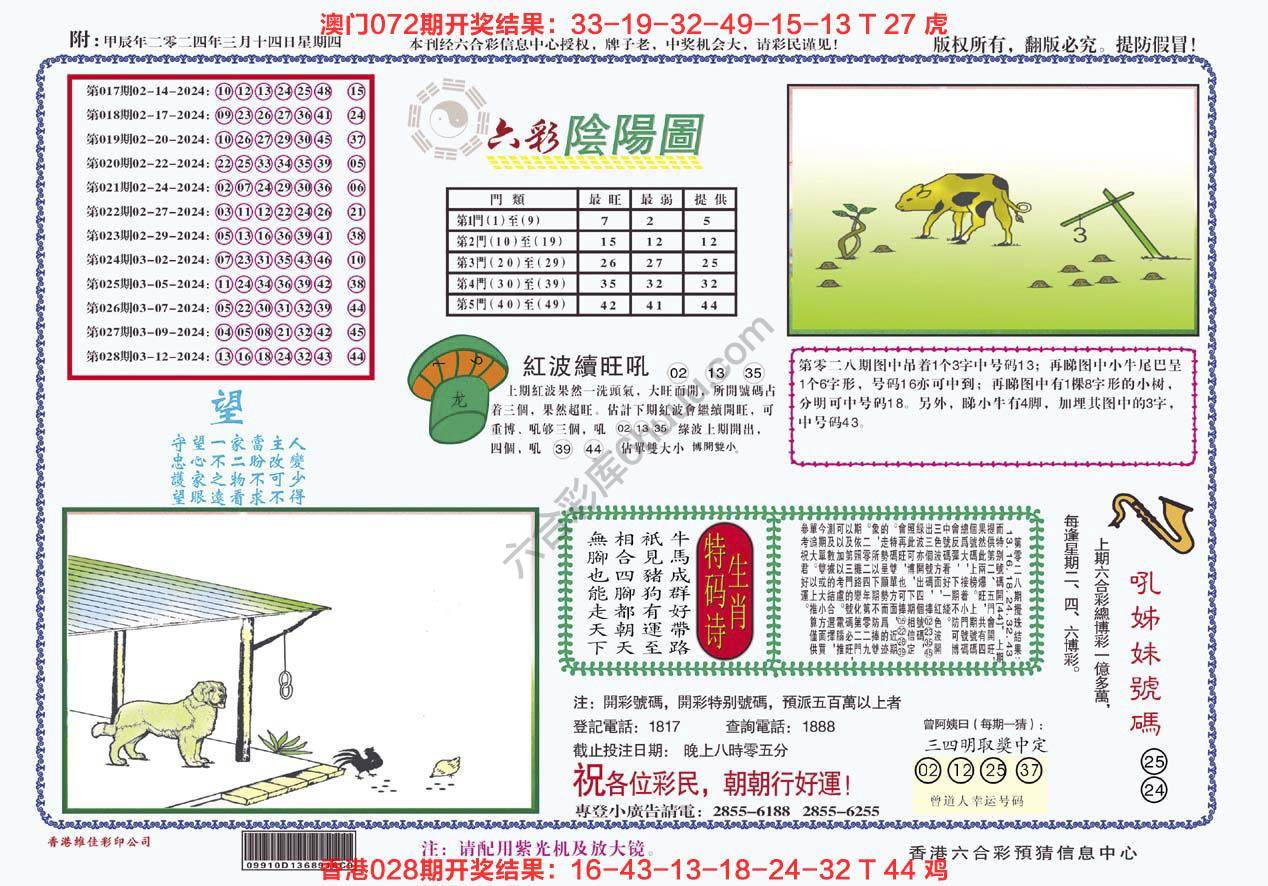 六彩阴阳图