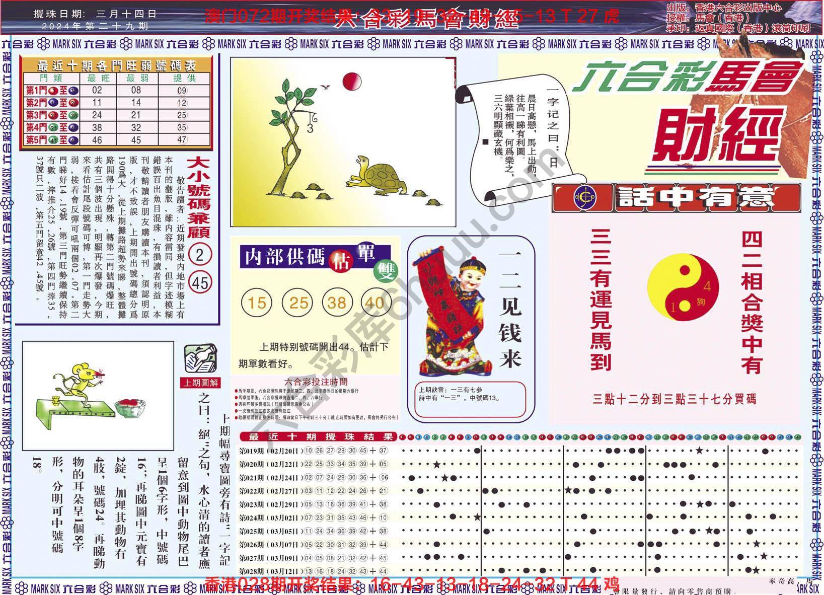 六合彩马会财经