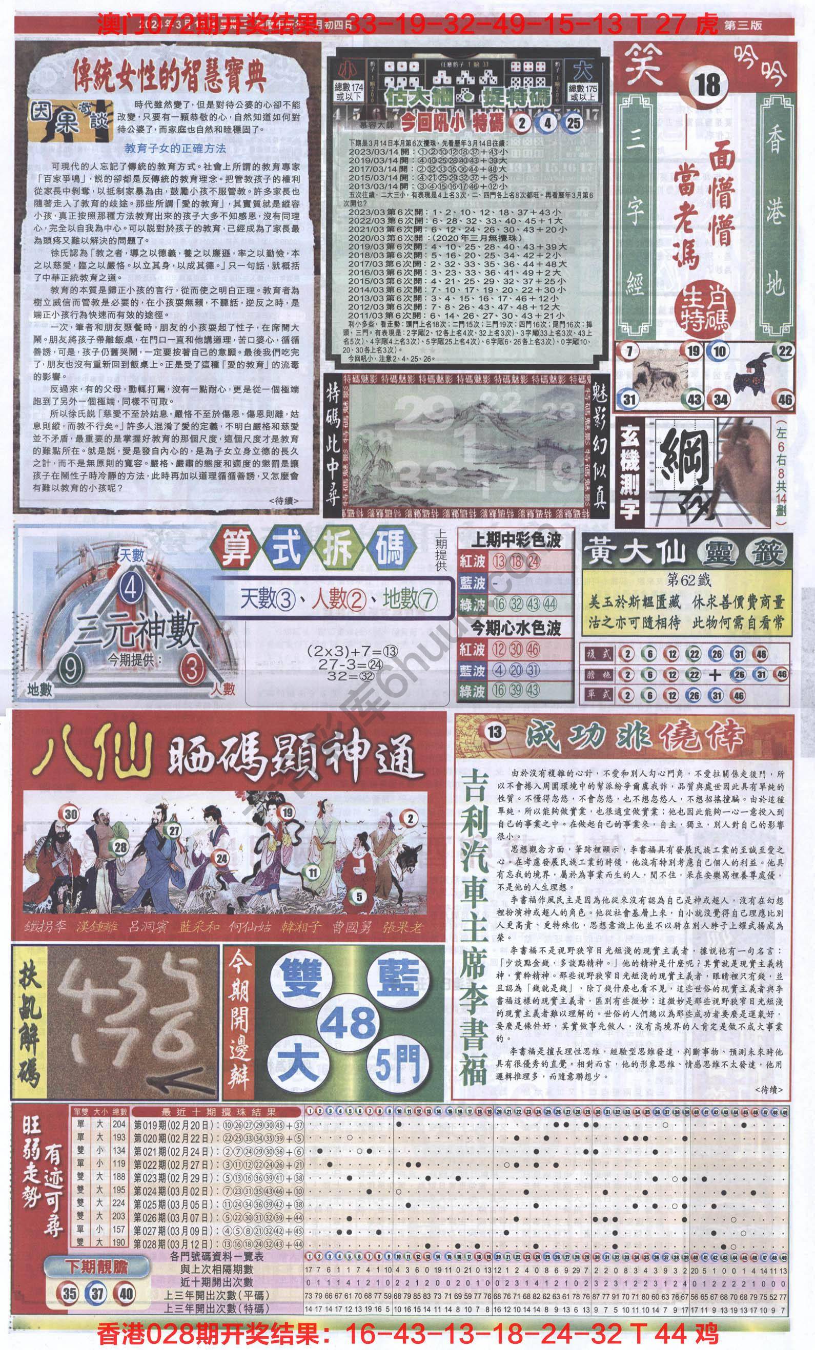 跑狗图