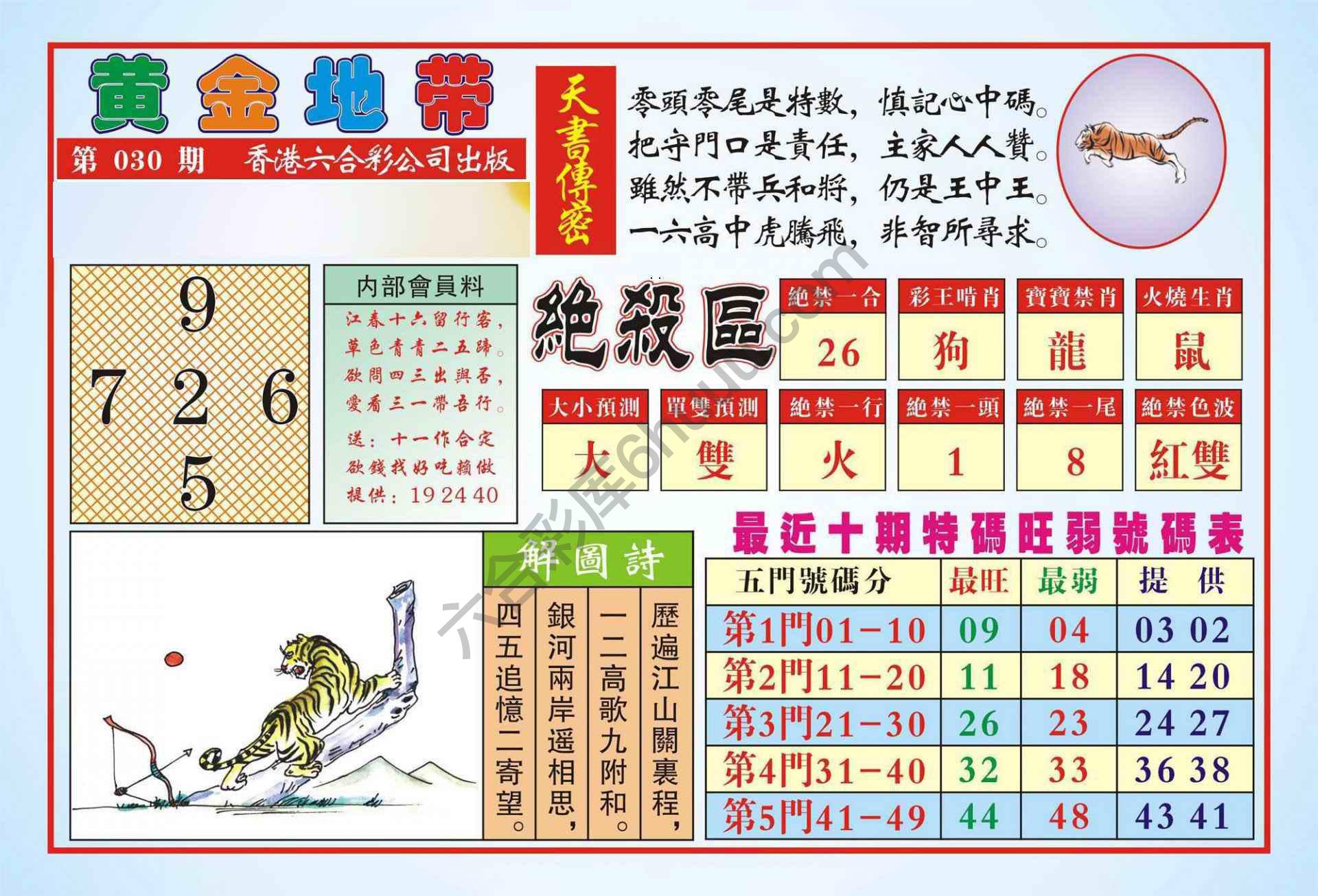 香港黄金地带