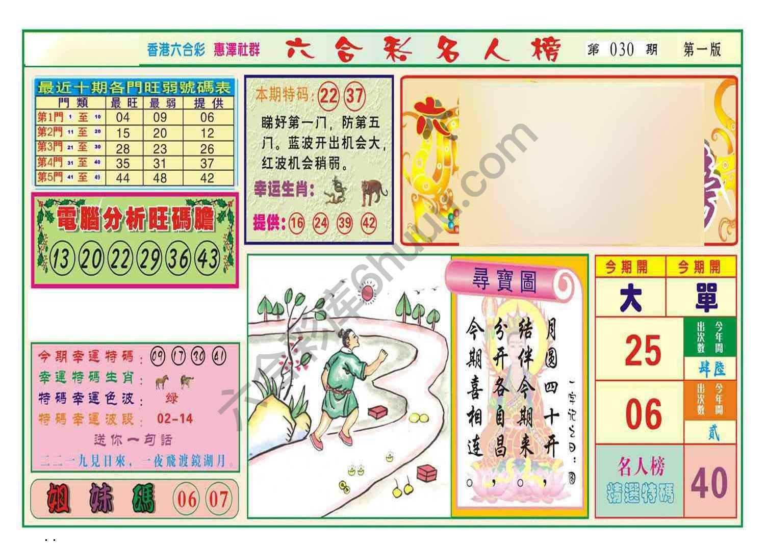 名人榜